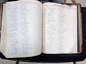 Stokes Co, NC, Births, A-Z, 1940-1988 (364).JPG