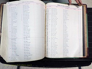 Stokes Co, NC, Births, A-Z, 1940-1988 (366).JPG