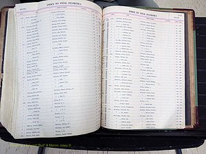 Stokes Co, NC, Births, A-Z, 1940-1988 (369).JPG