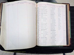 Stokes Co, NC, Births, A-Z, 1940-1988 (376).JPG