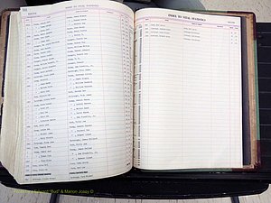 Stokes Co, NC, Births, A-Z, 1940-1988 (377).JPG