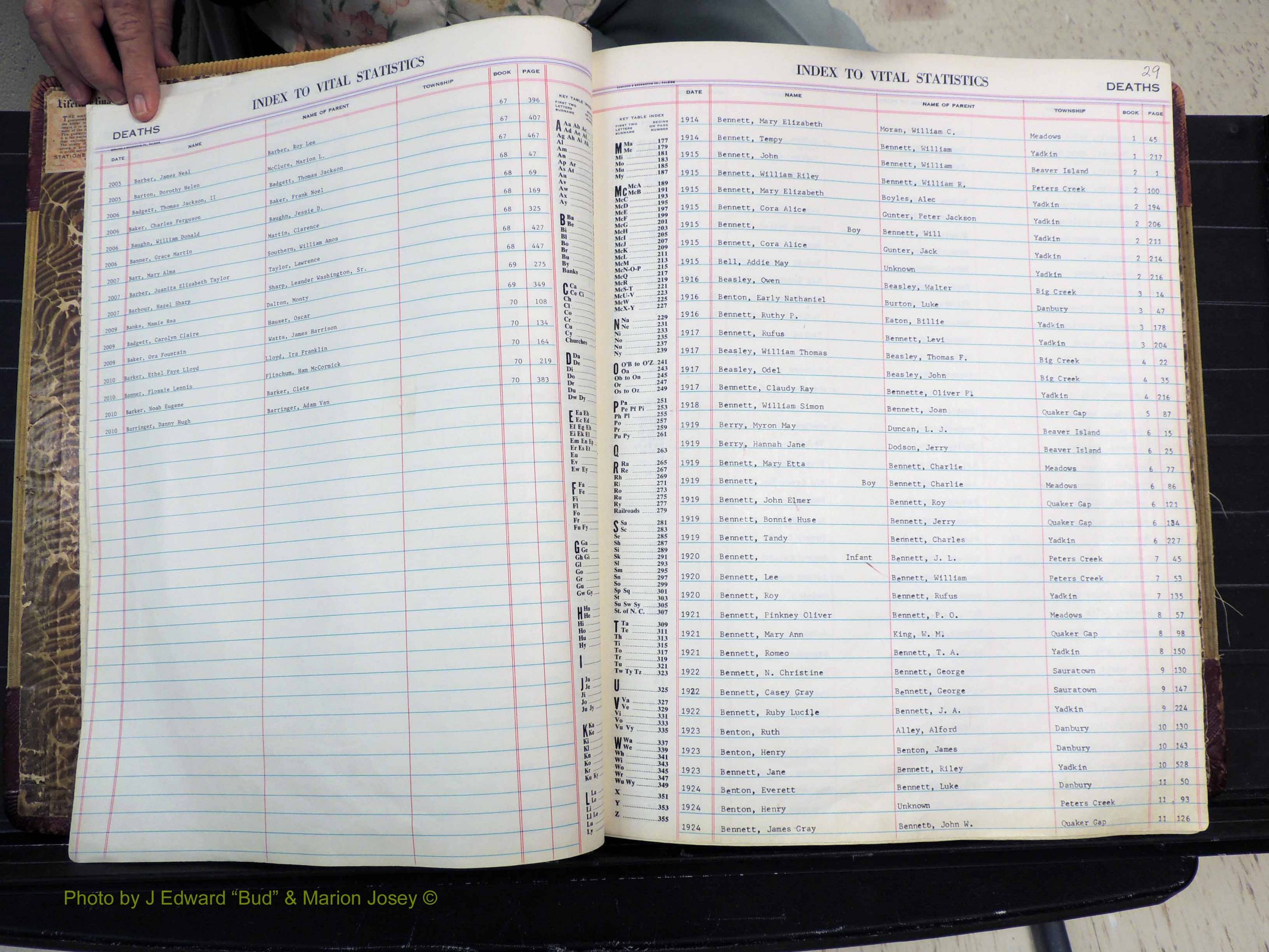 Stokes Co, NC, Deaths, 1913-  (116).JPG