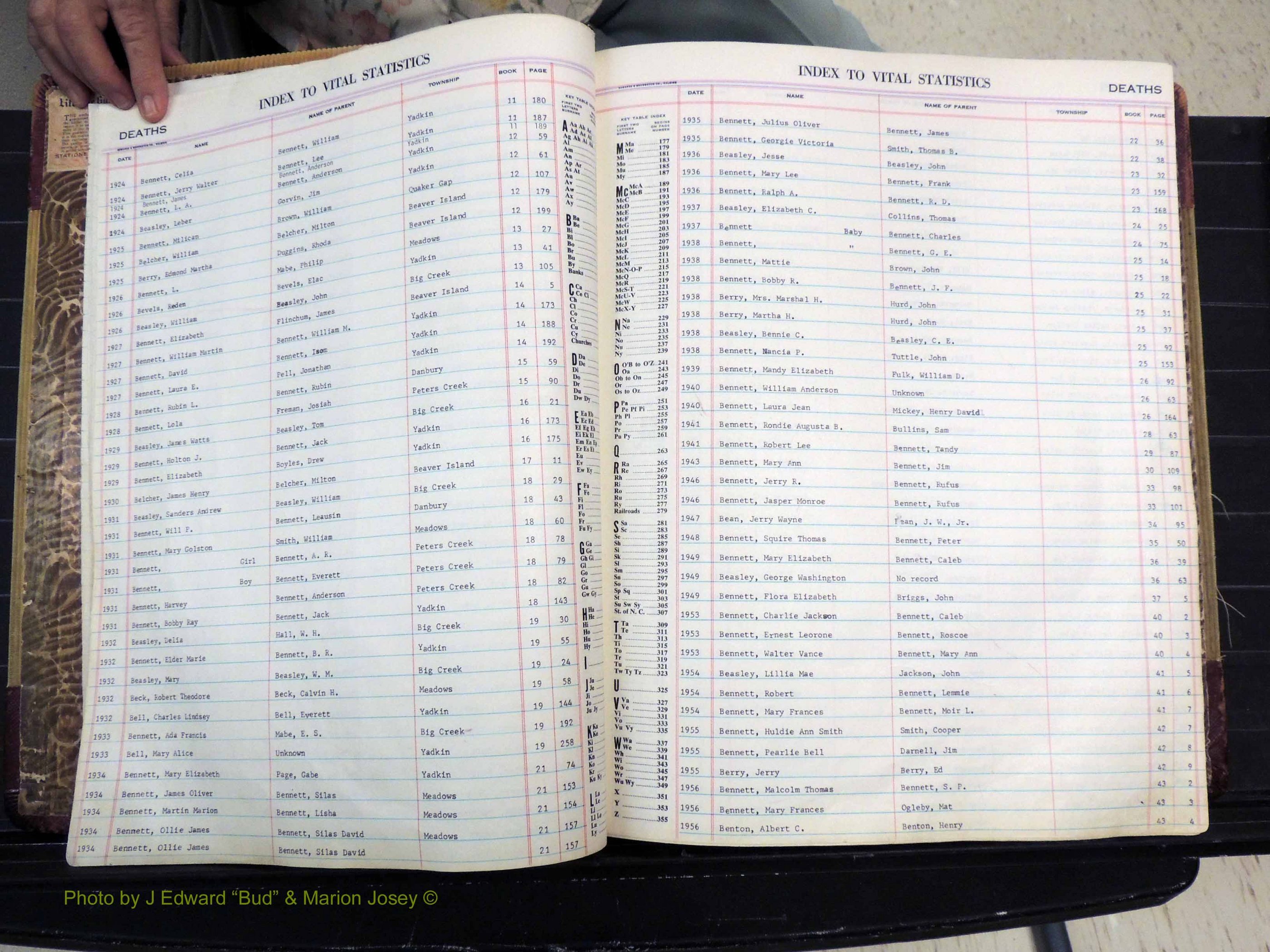 Stokes Co, NC, Deaths, 1913-  (117).JPG