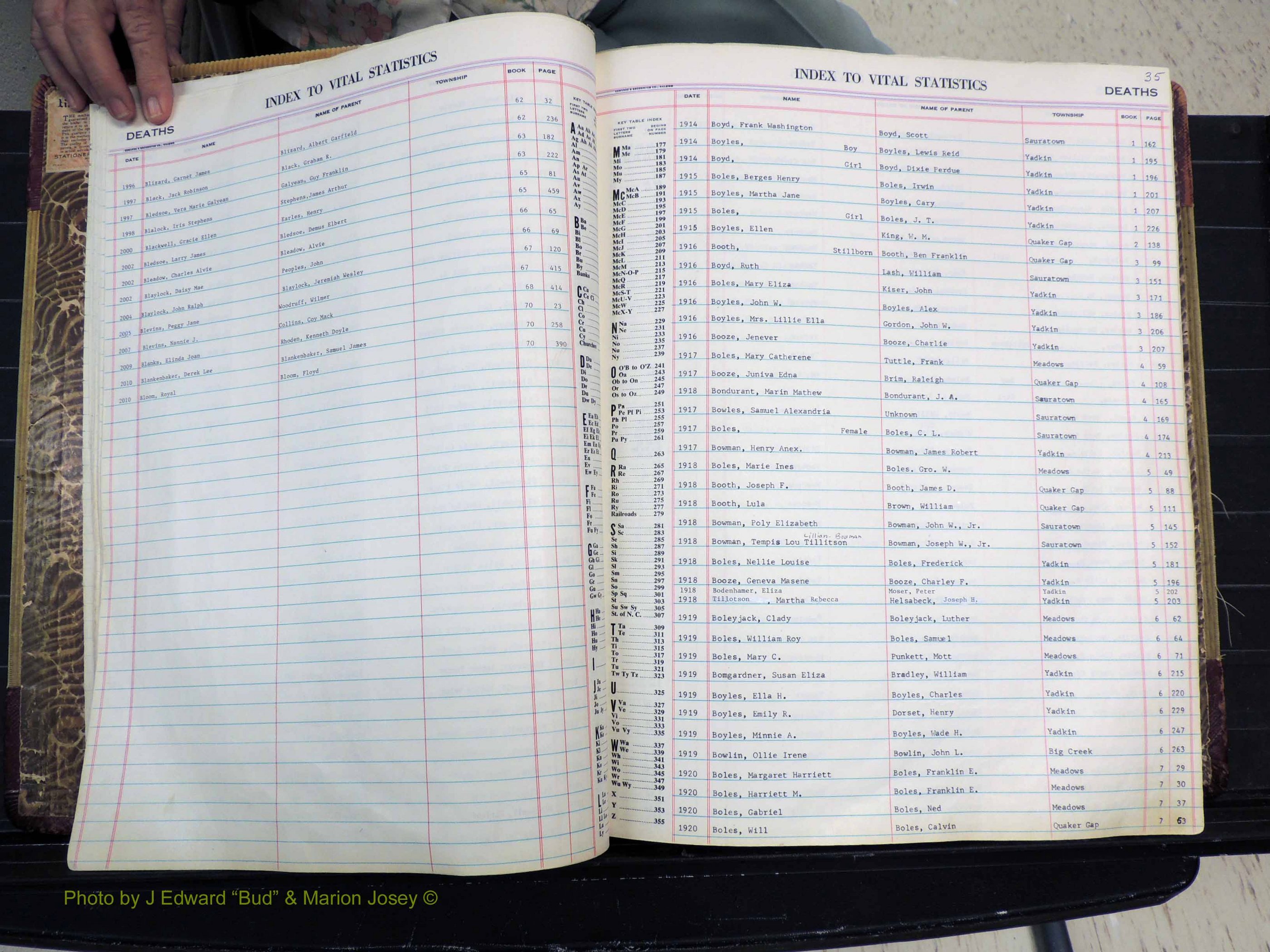 Stokes Co, NC, Deaths, 1913-  (122).JPG