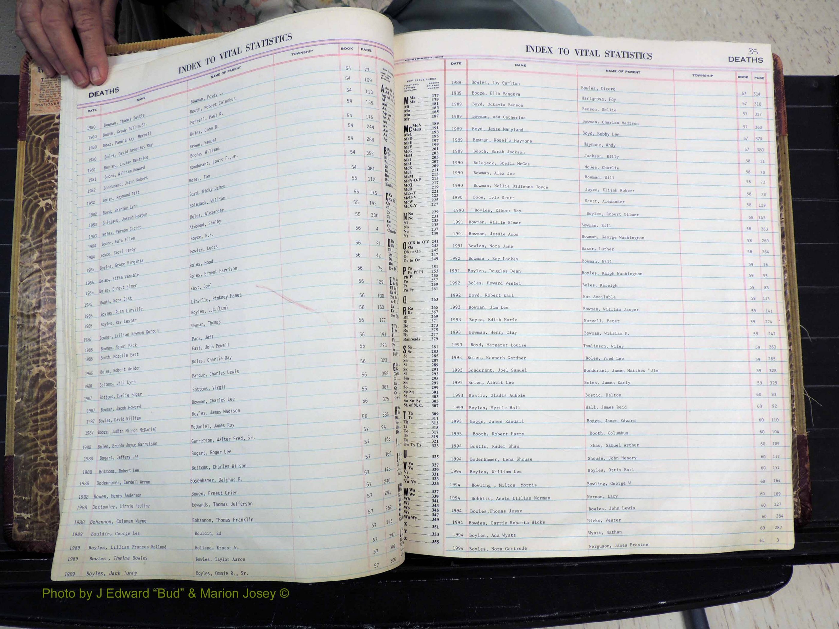 Stokes Co, NC, Deaths, 1913-  (127).JPG