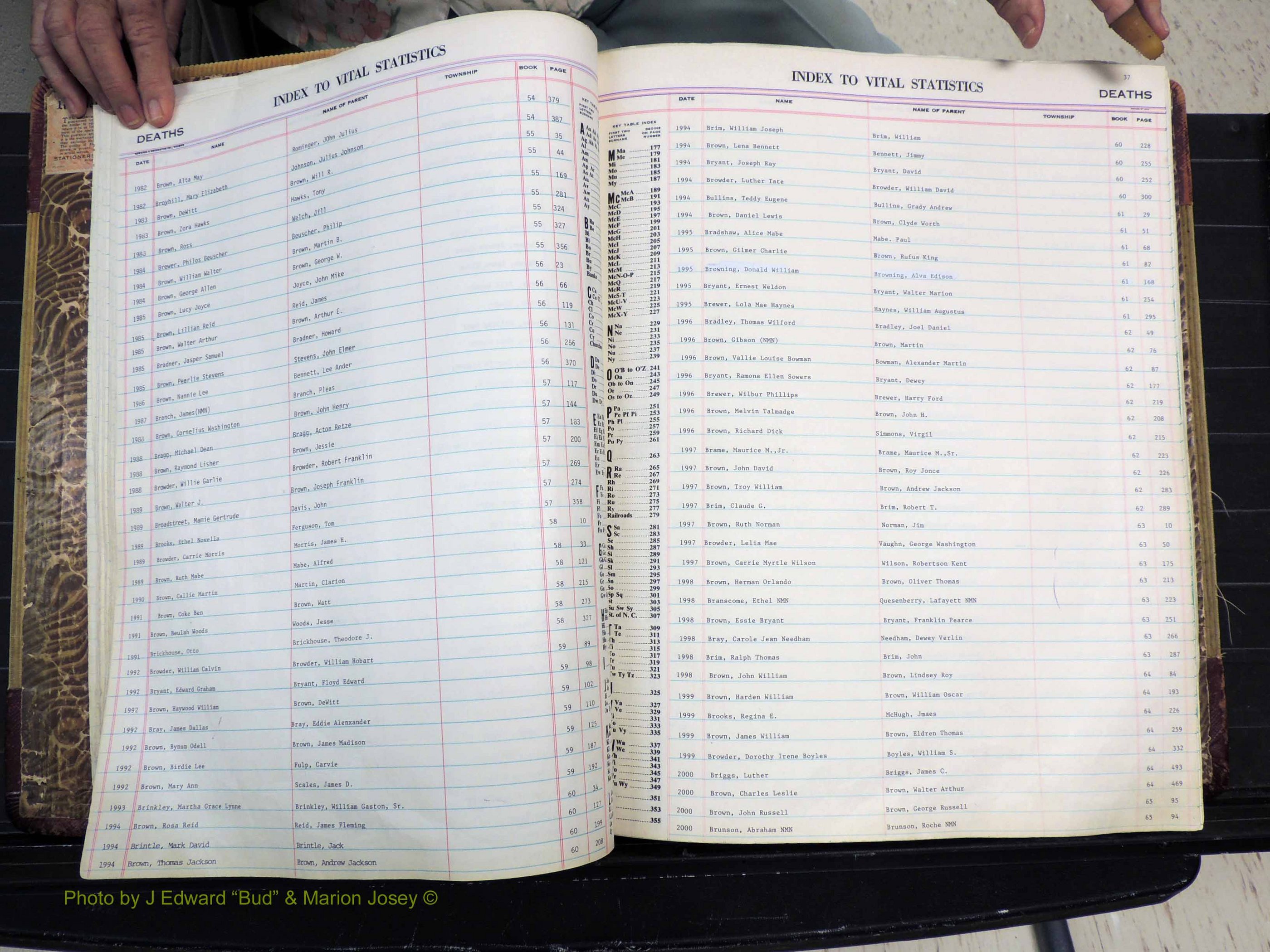Stokes Co, NC, Deaths, 1913-  (132).JPG