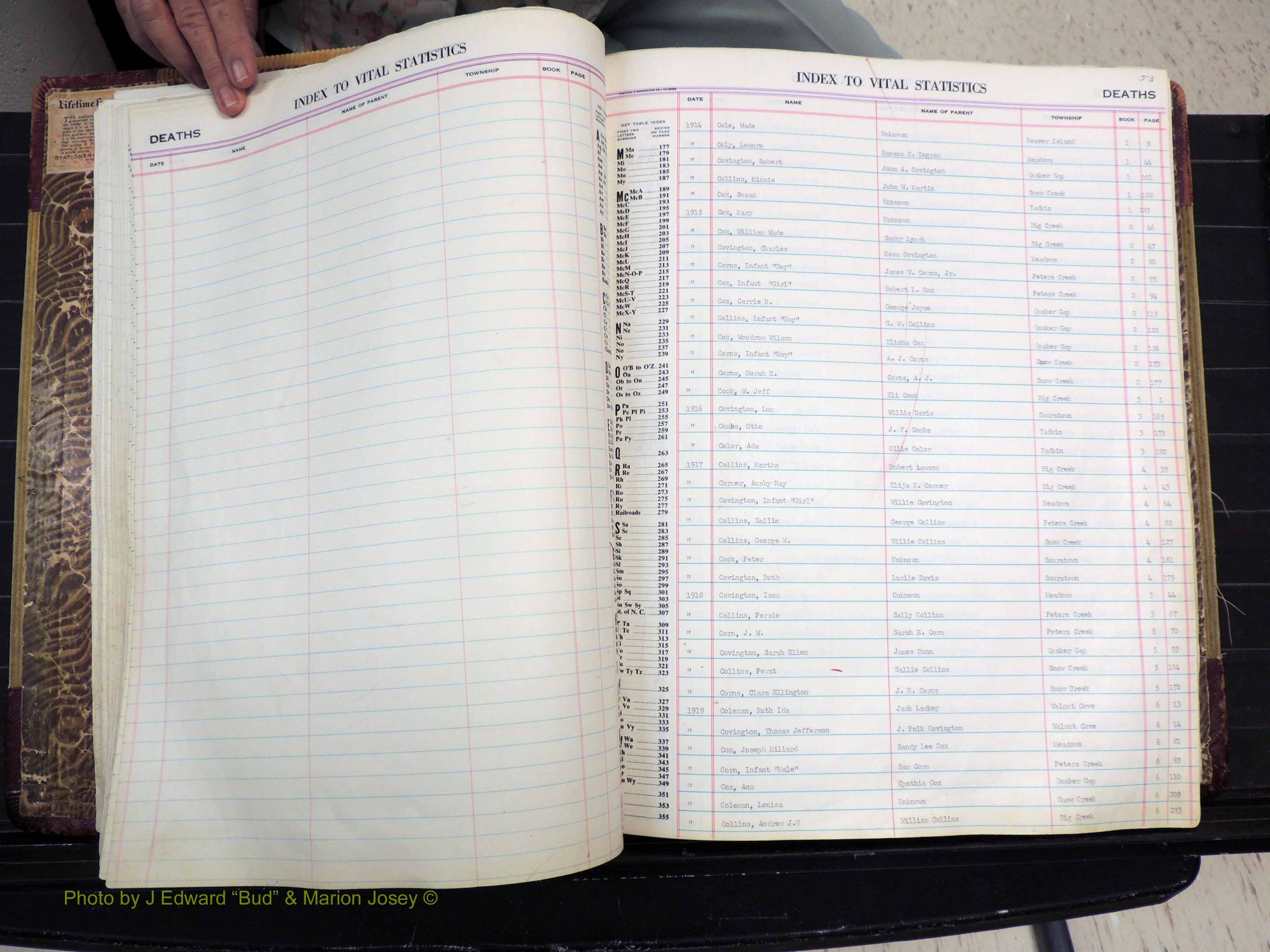 Stokes Co, NC, Deaths, 1913-  (149).JPG