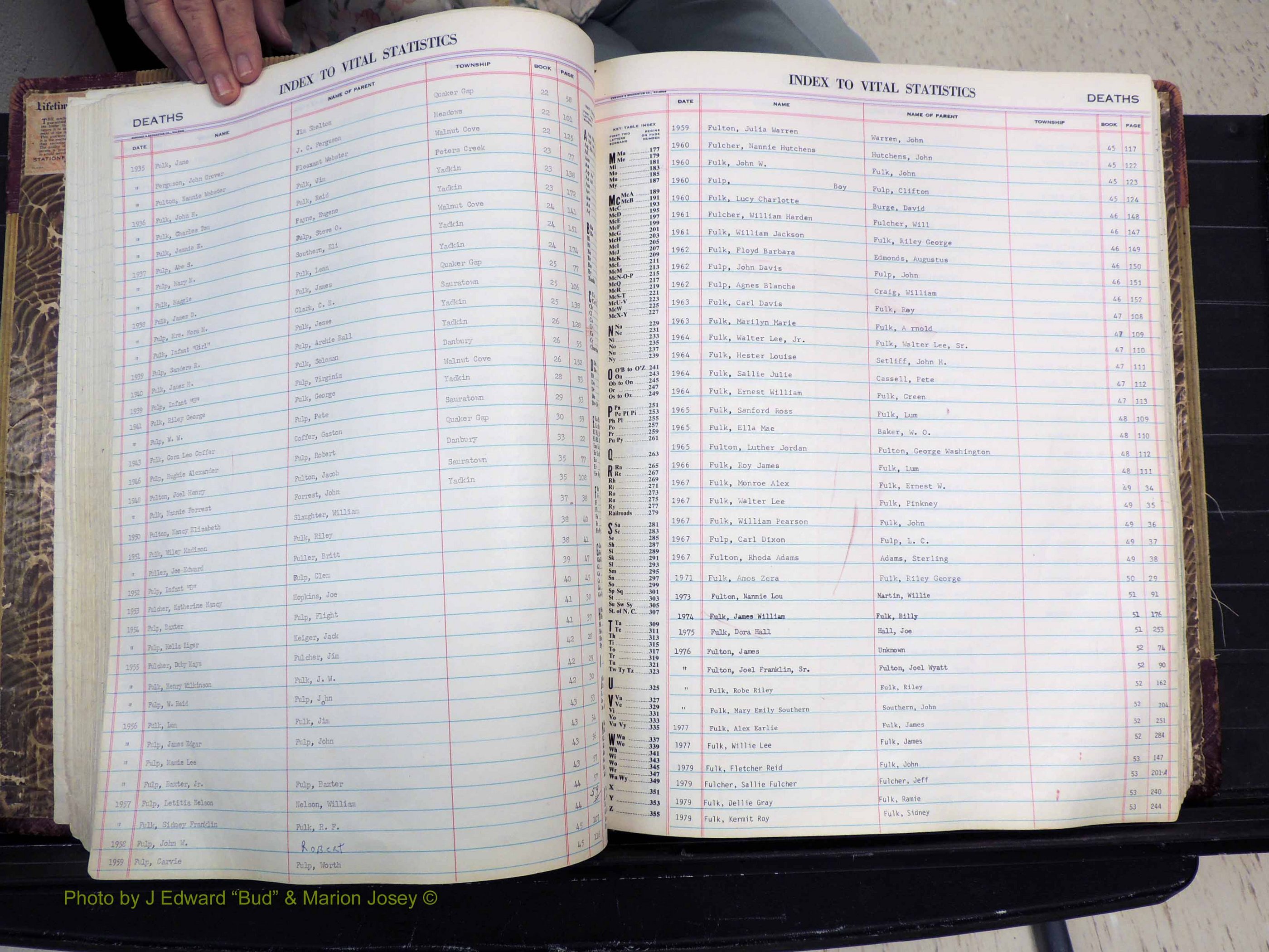 Stokes Co, NC, Deaths, 1913-  (194).JPG