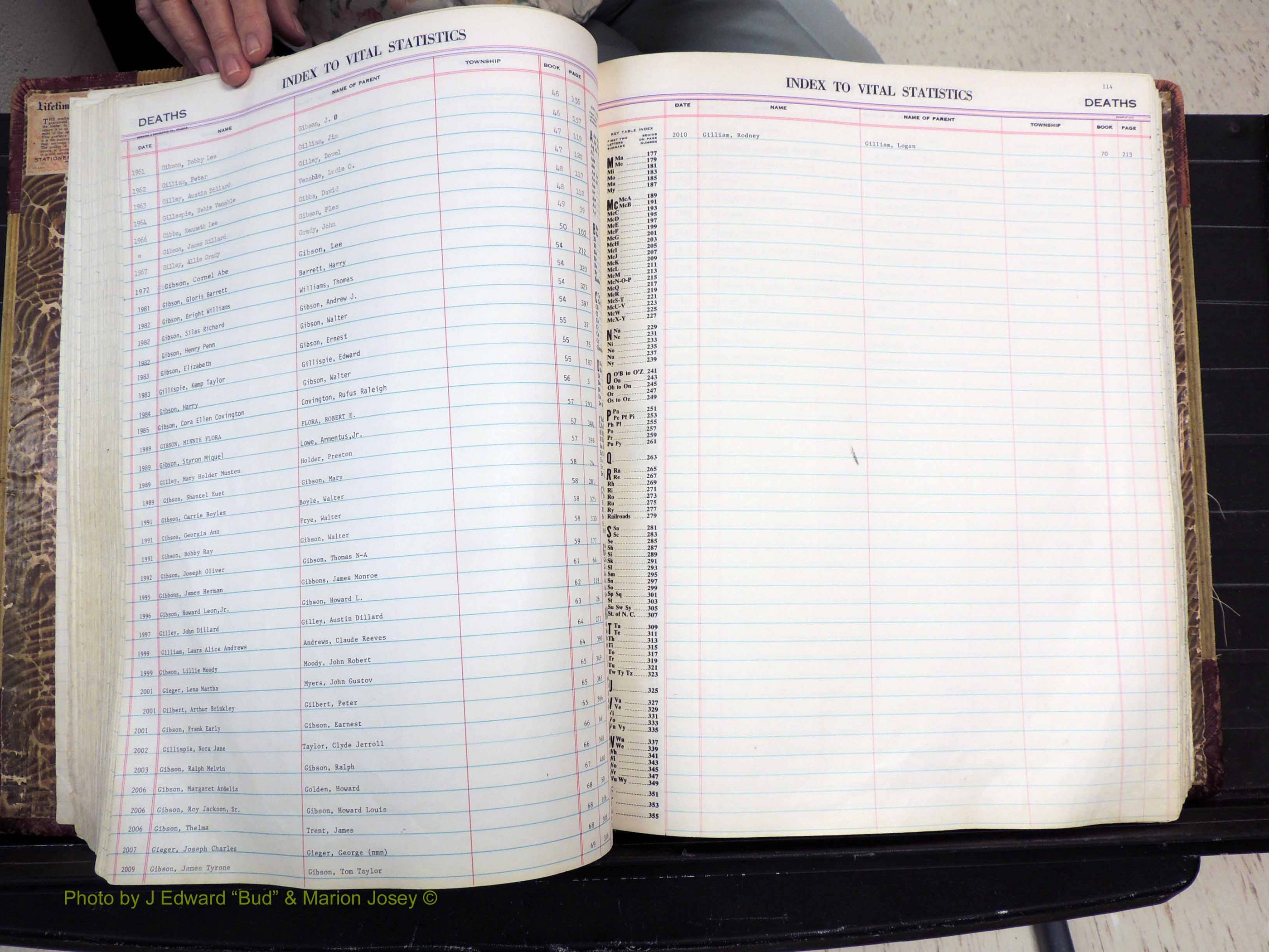 Stokes Co, NC, Deaths, 1913-  (201).JPG