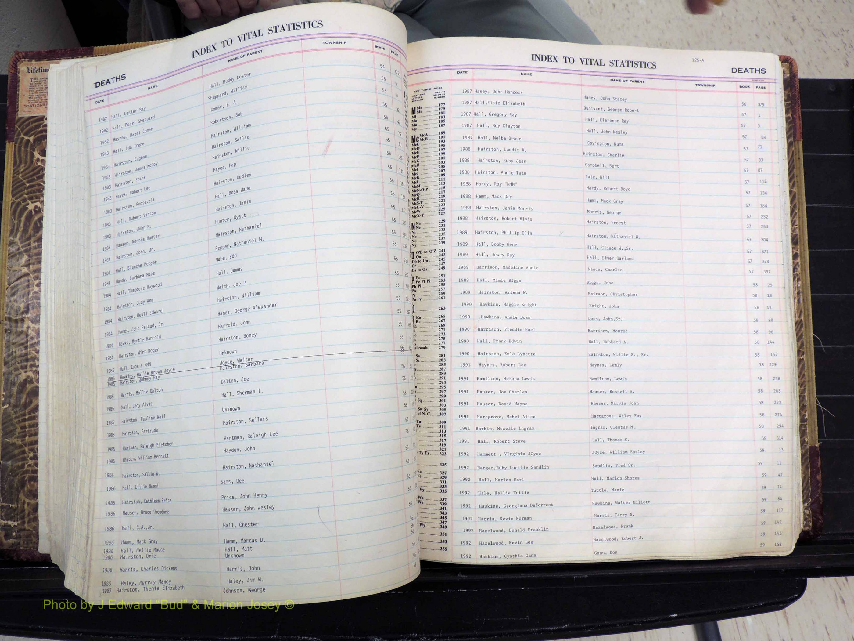 Stokes Co, NC, Deaths, 1913-  (219).JPG