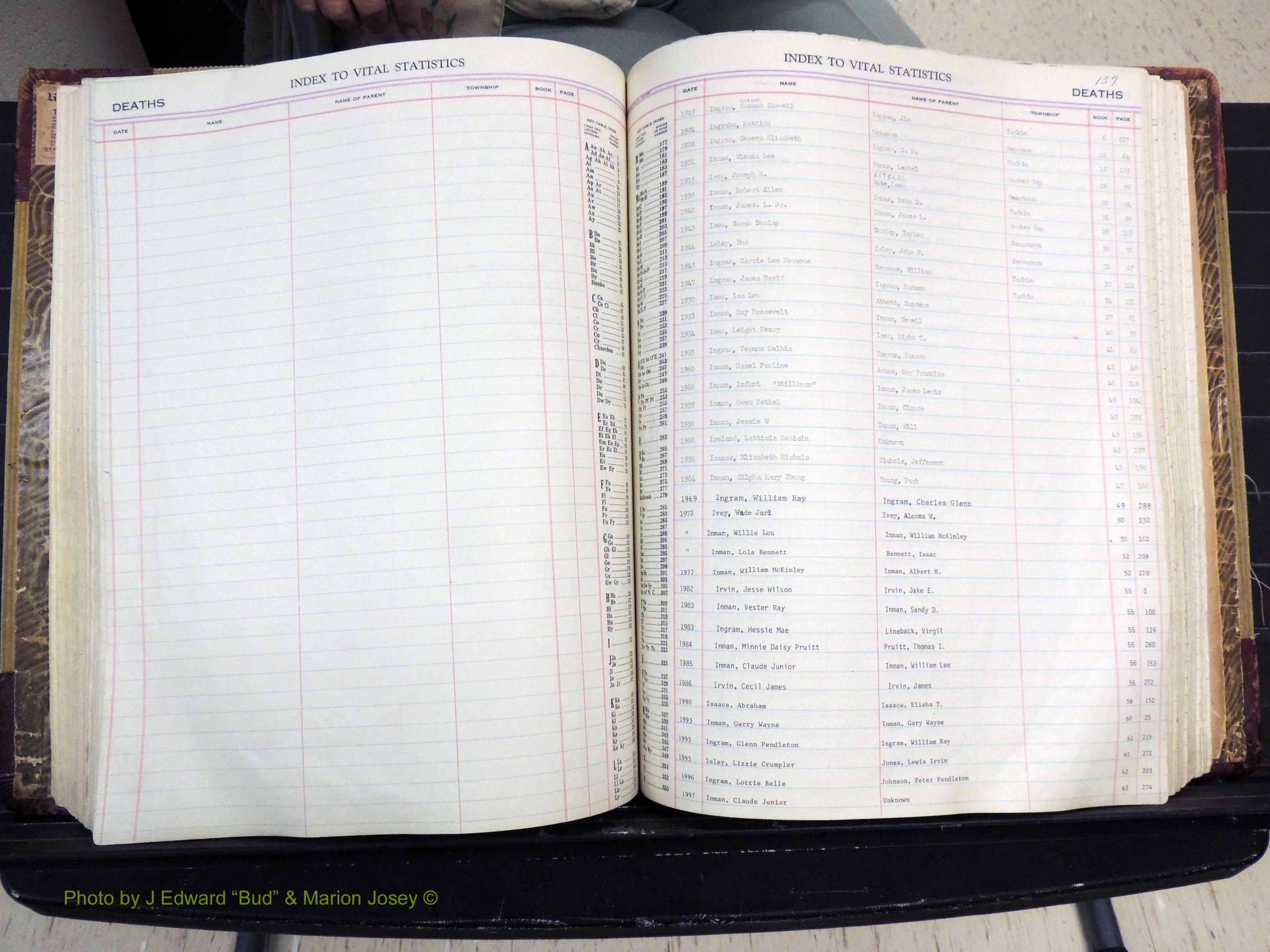 Stokes Co, NC, Deaths, 1913-  (237).JPG