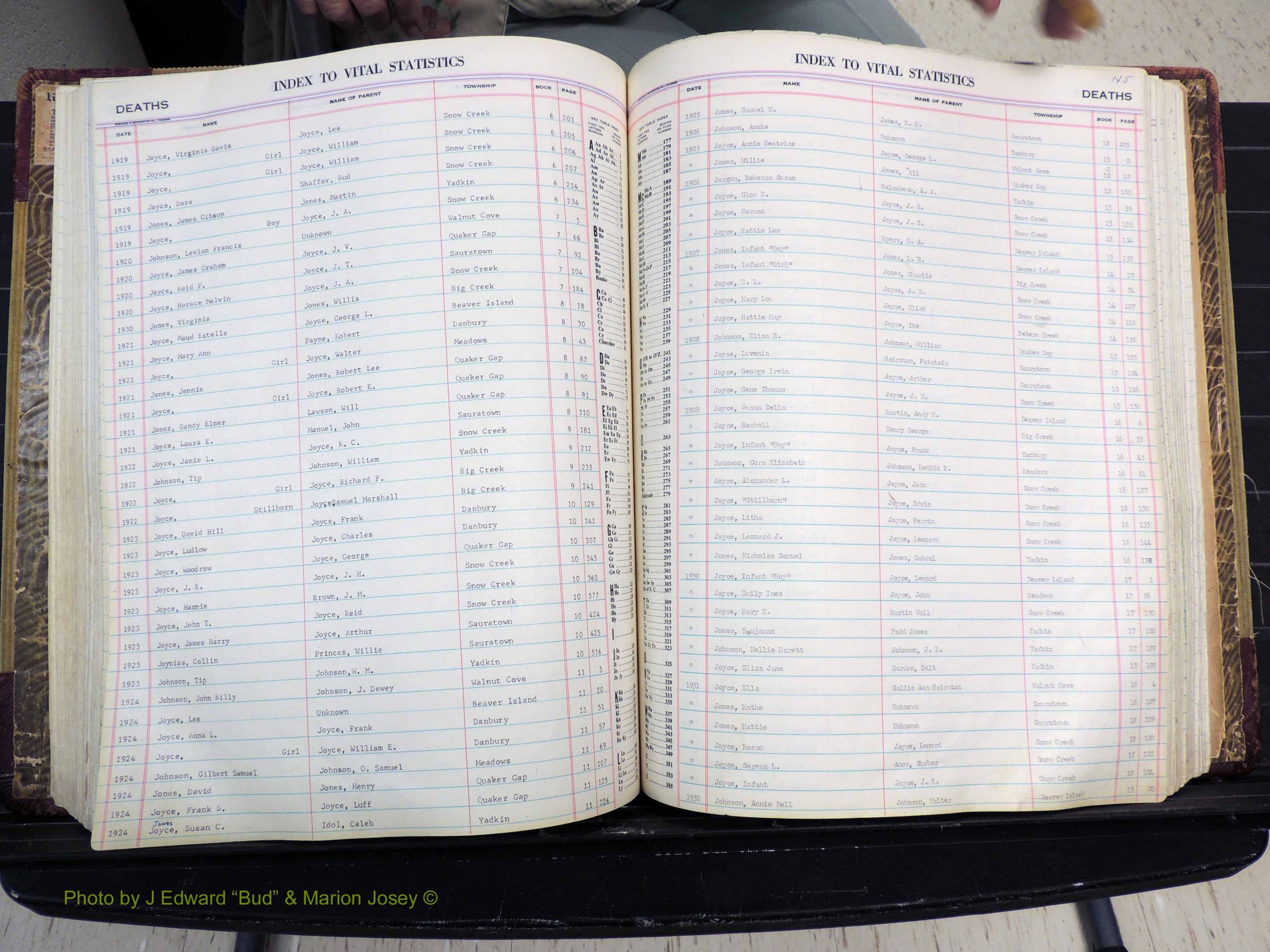 Stokes Co, NC, Deaths, 1913-  (244).JPG