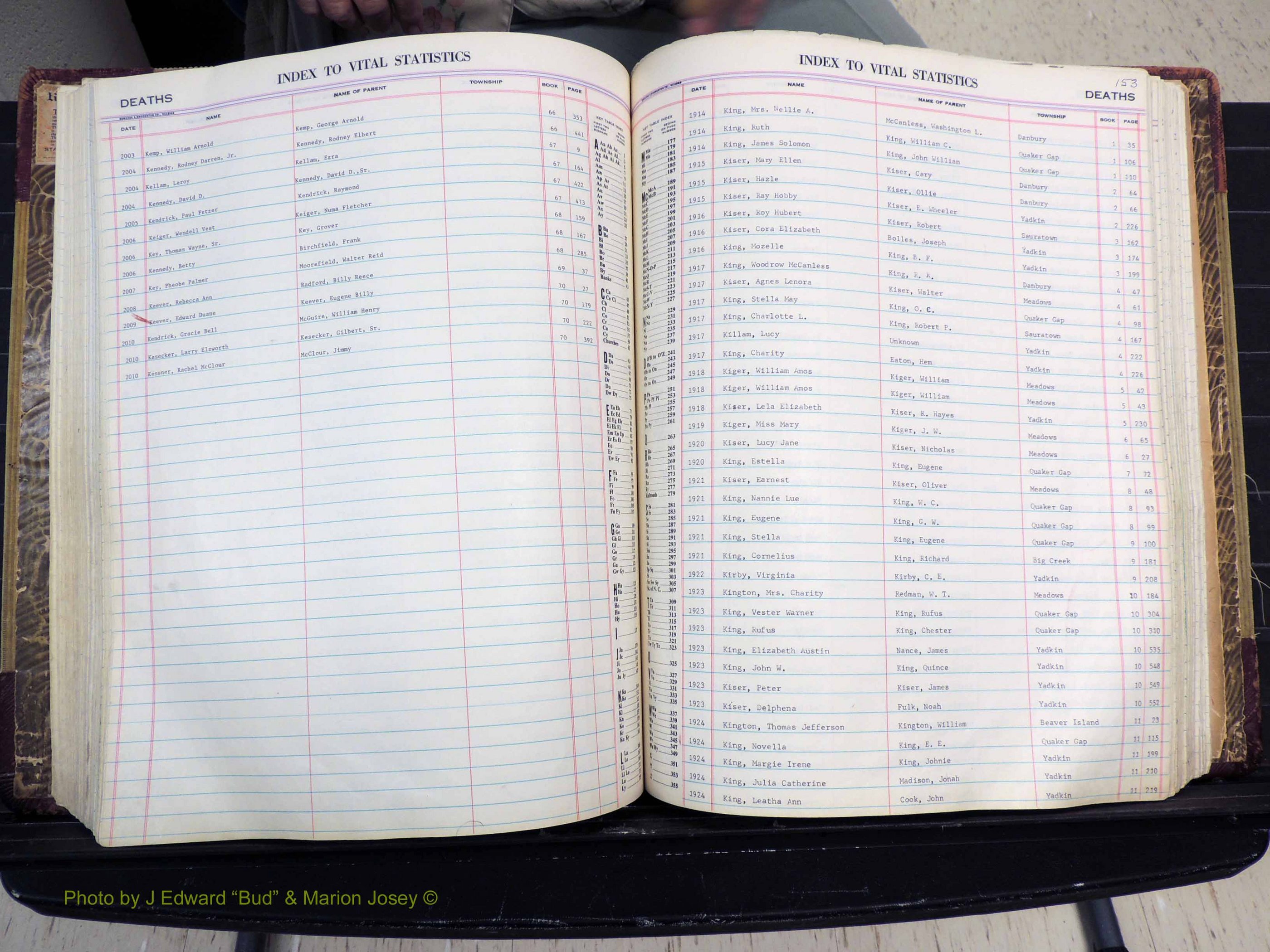 Stokes Co, NC, Deaths, 1913-  (254).JPG