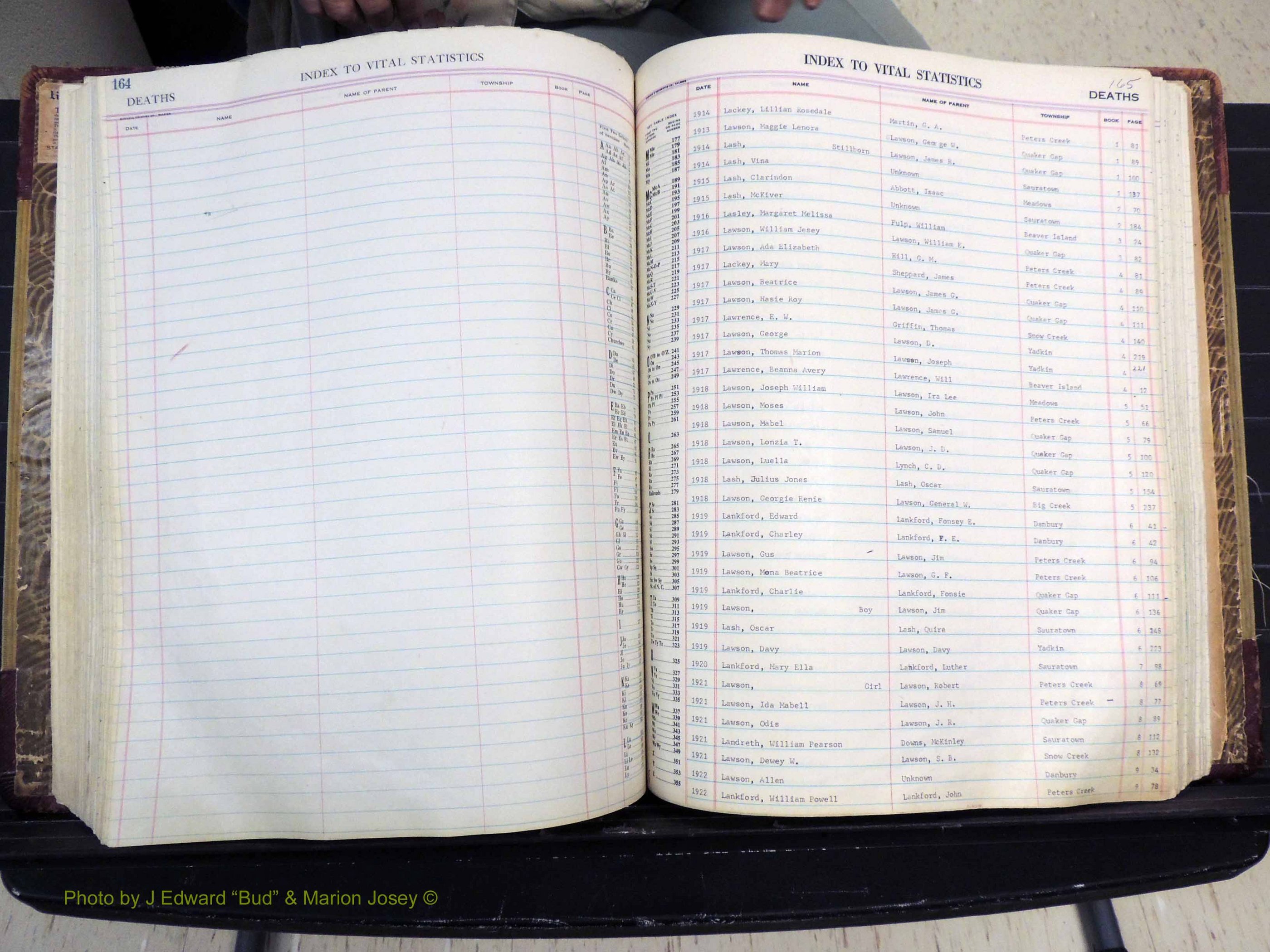 Stokes Co, NC, Deaths, 1913-  (262).JPG