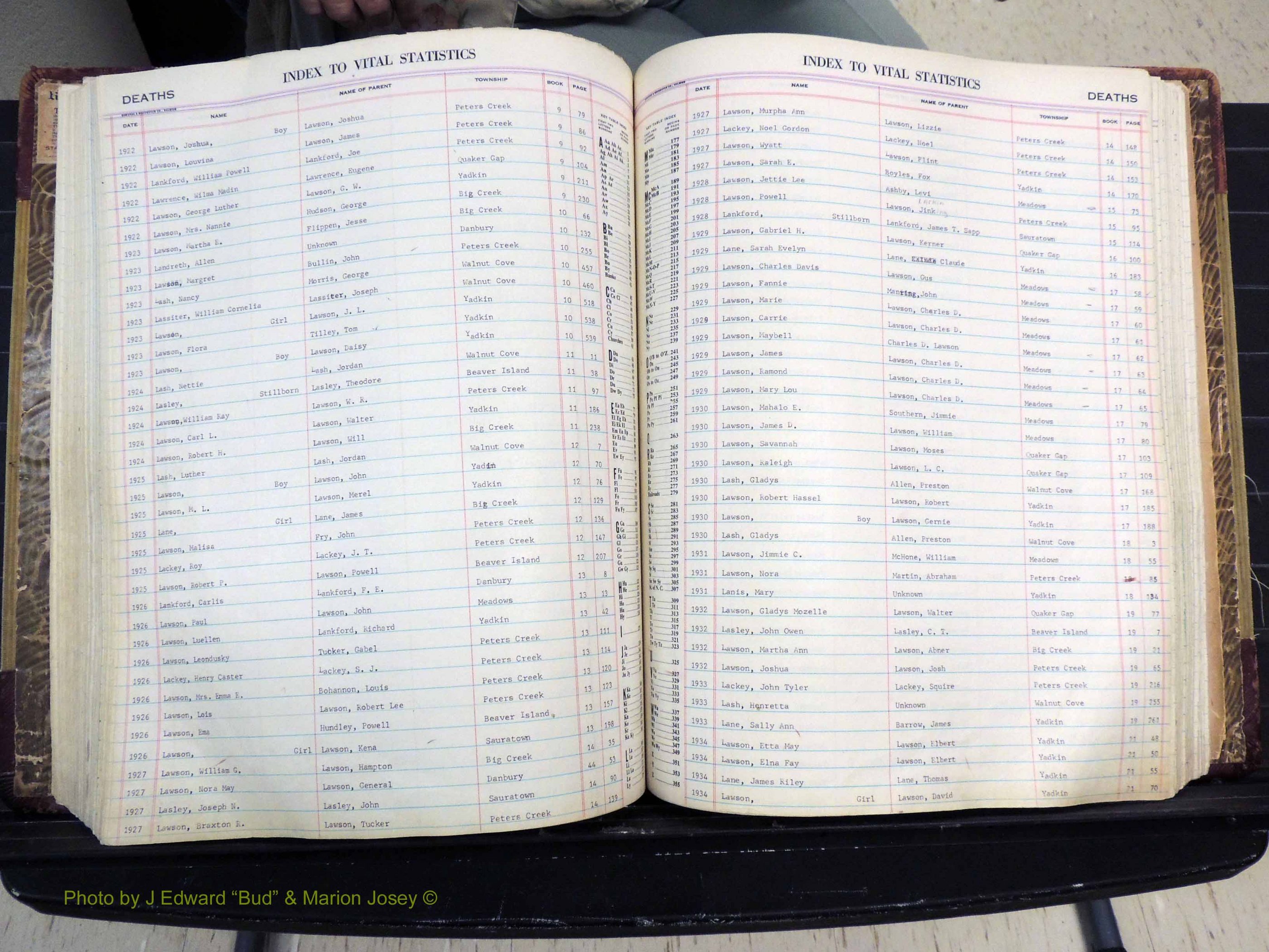 Stokes Co, NC, Deaths, 1913-  (263).JPG