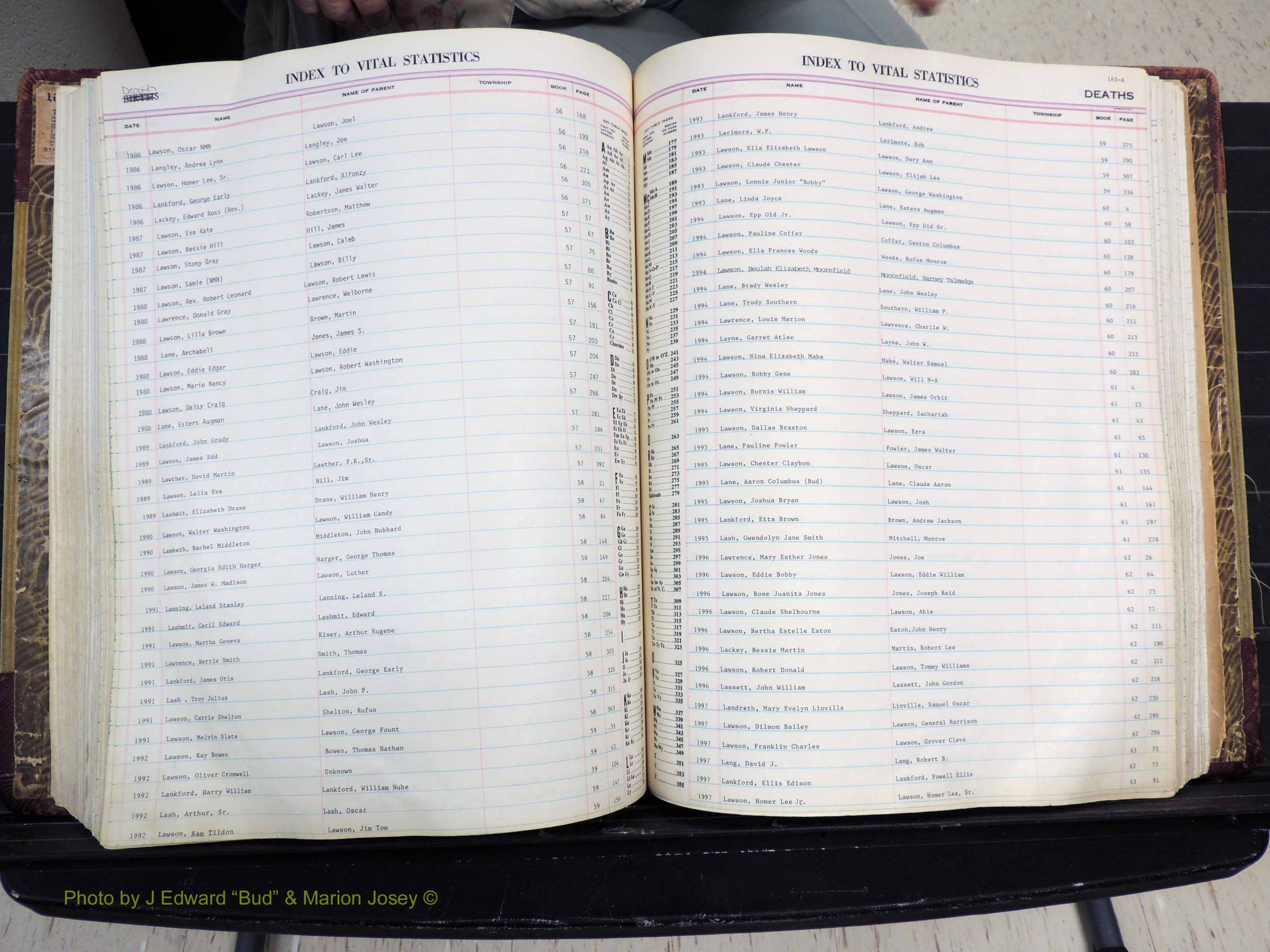 Stokes Co, NC, Deaths, 1913-  (267).JPG