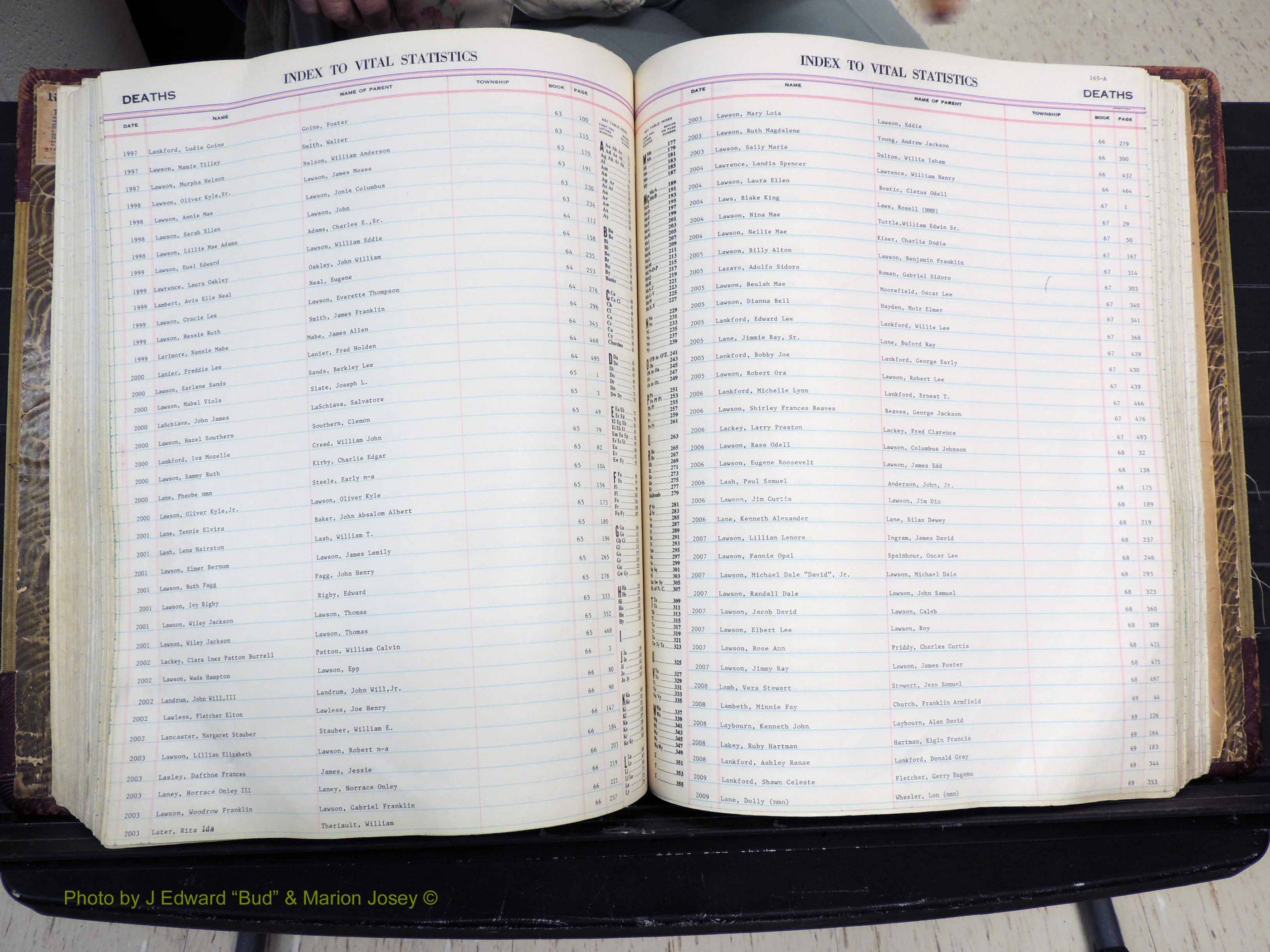 Stokes Co, NC, Deaths, 1913-  (268).JPG
