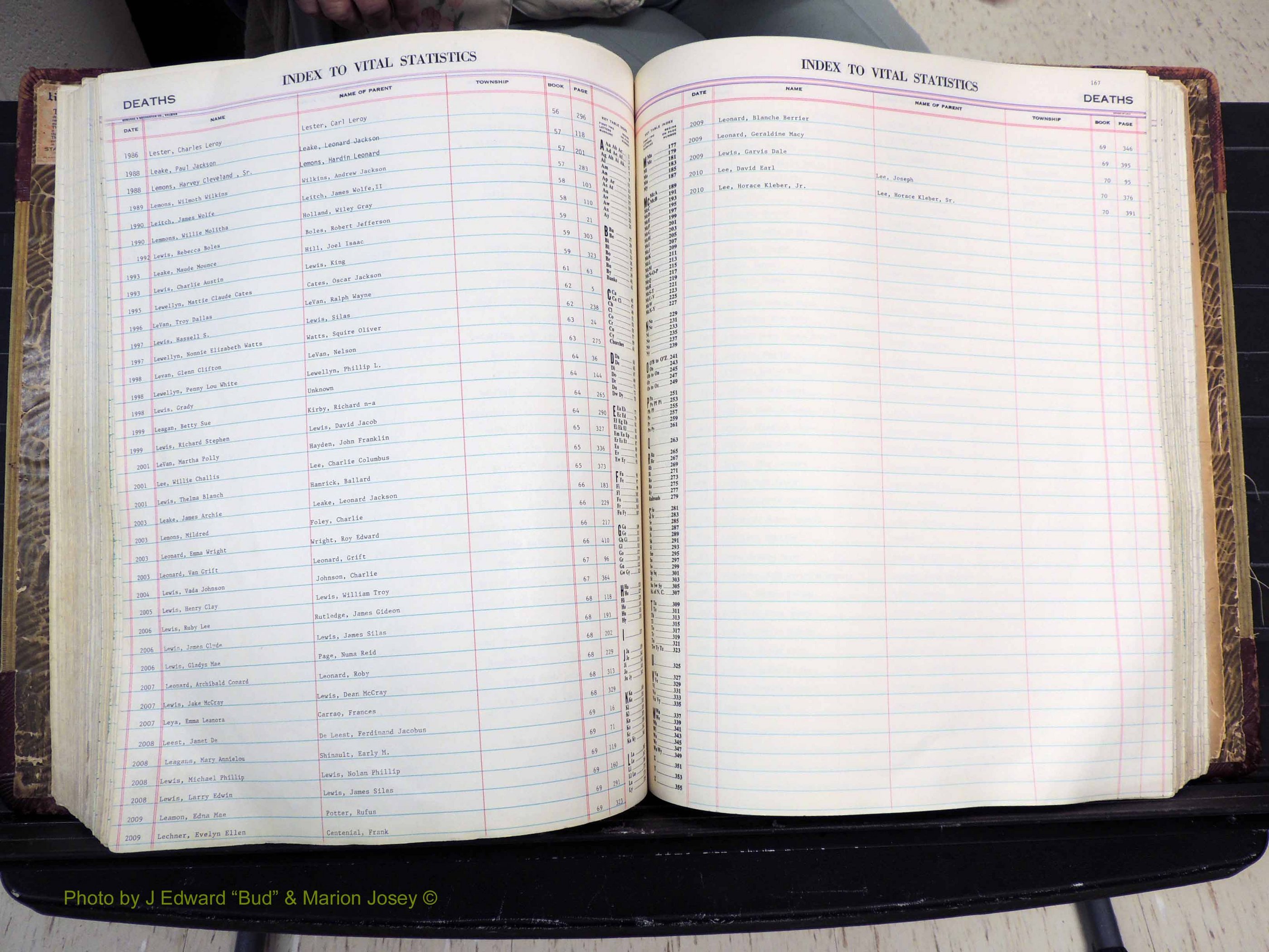Stokes Co, NC, Deaths, 1913-  (270).JPG