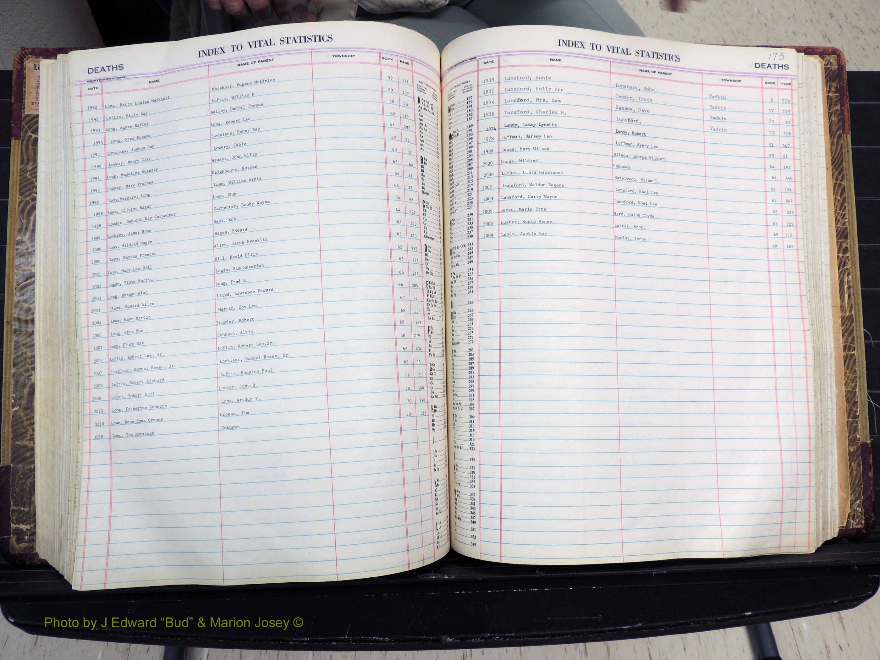 Stokes Co, NC, Deaths, 1913-  (273).JPG