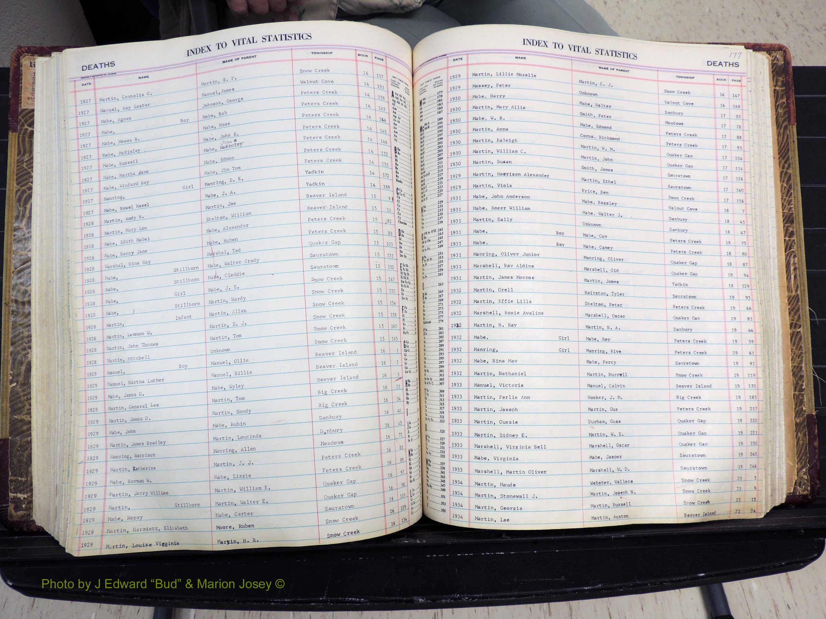 Stokes Co, NC, Deaths, 1913-  (279).JPG