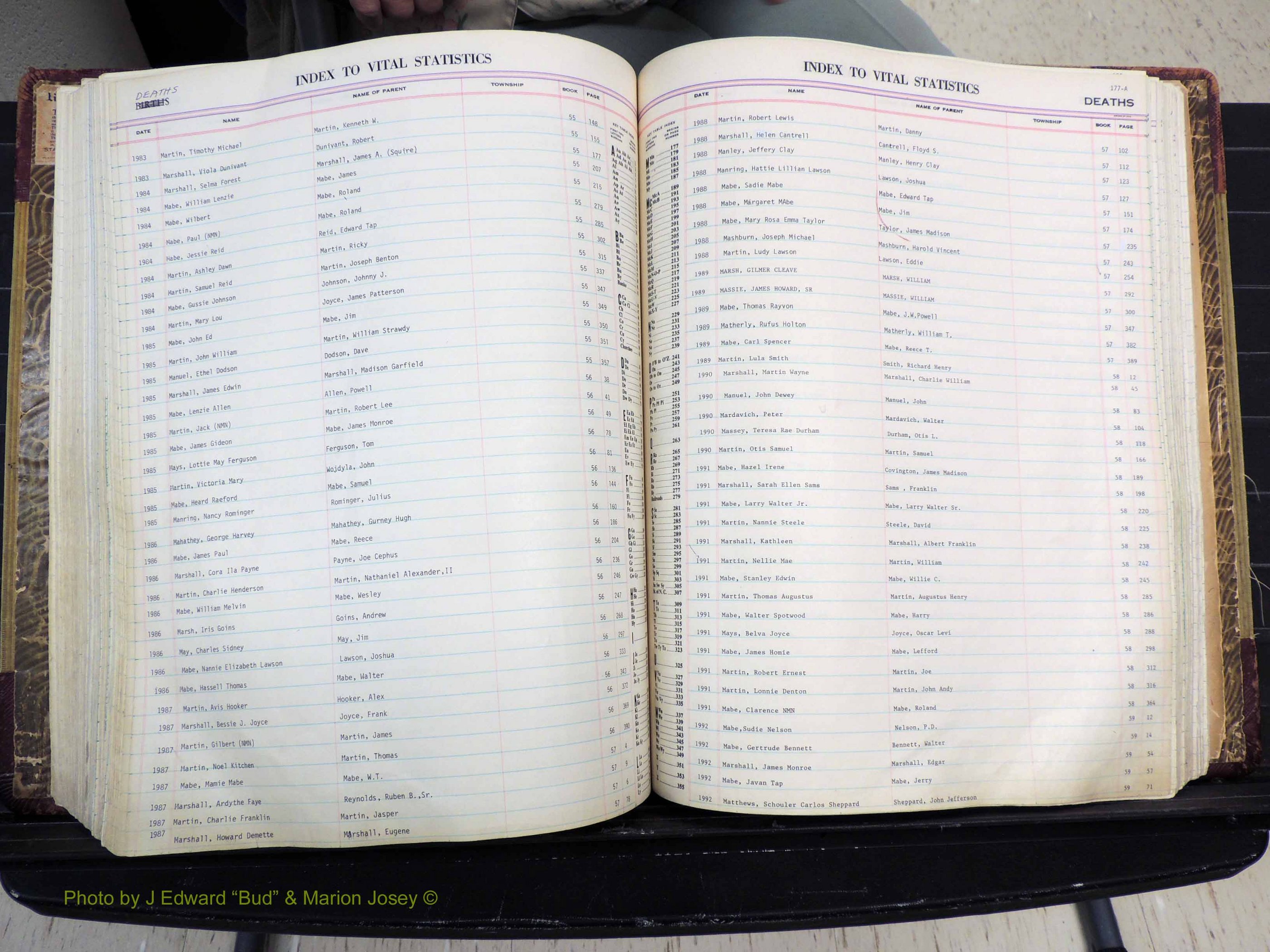 Stokes Co, NC, Deaths, 1913-  (285).JPG