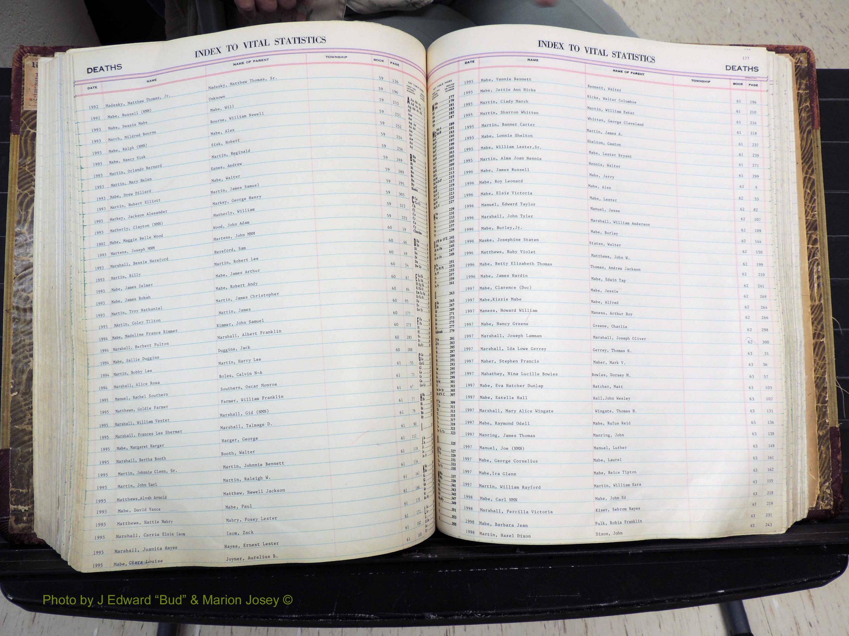 Stokes Co, NC, Deaths, 1913-  (286).JPG