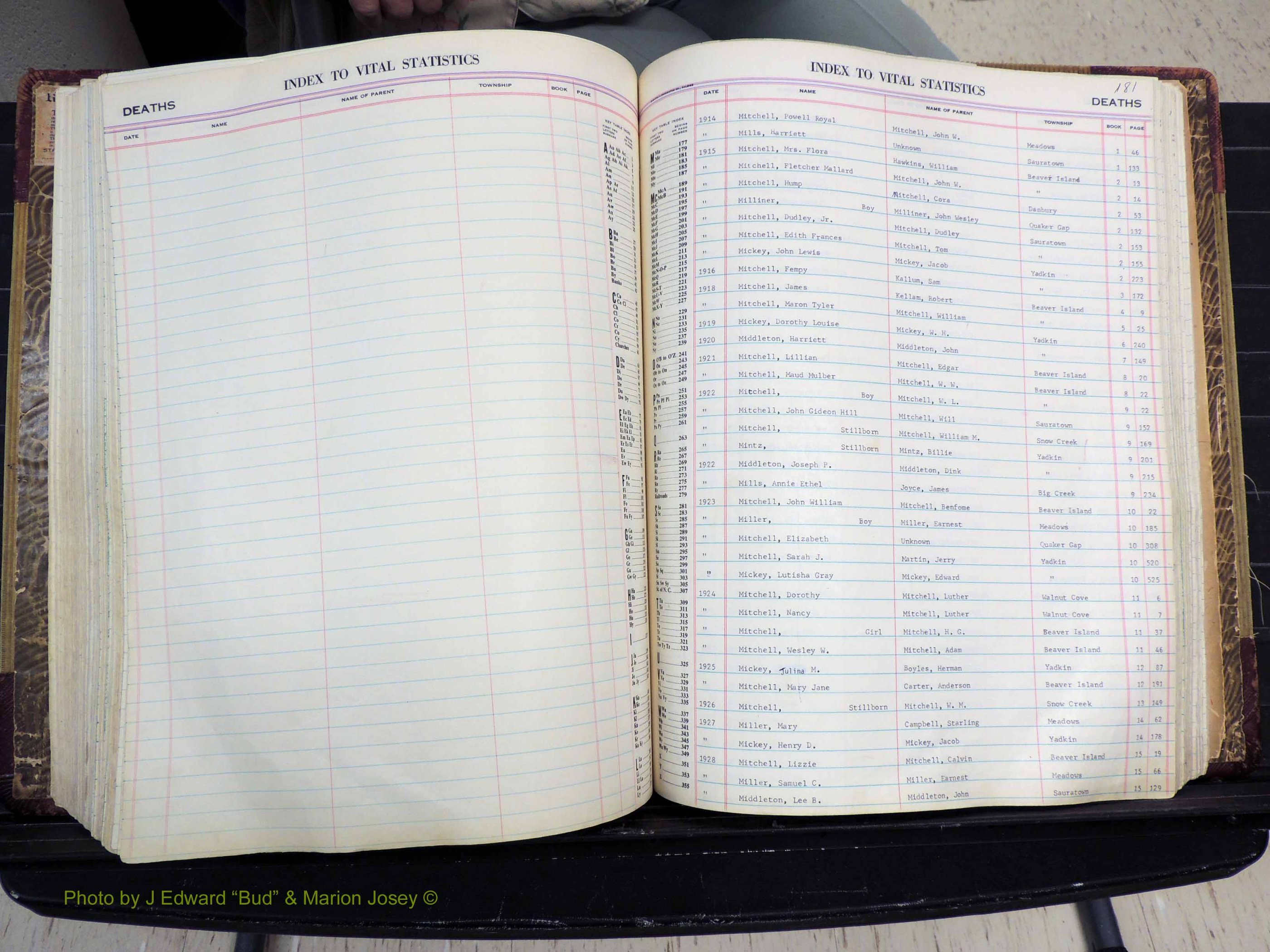 Stokes Co, NC, Deaths, 1913-  (291).JPG