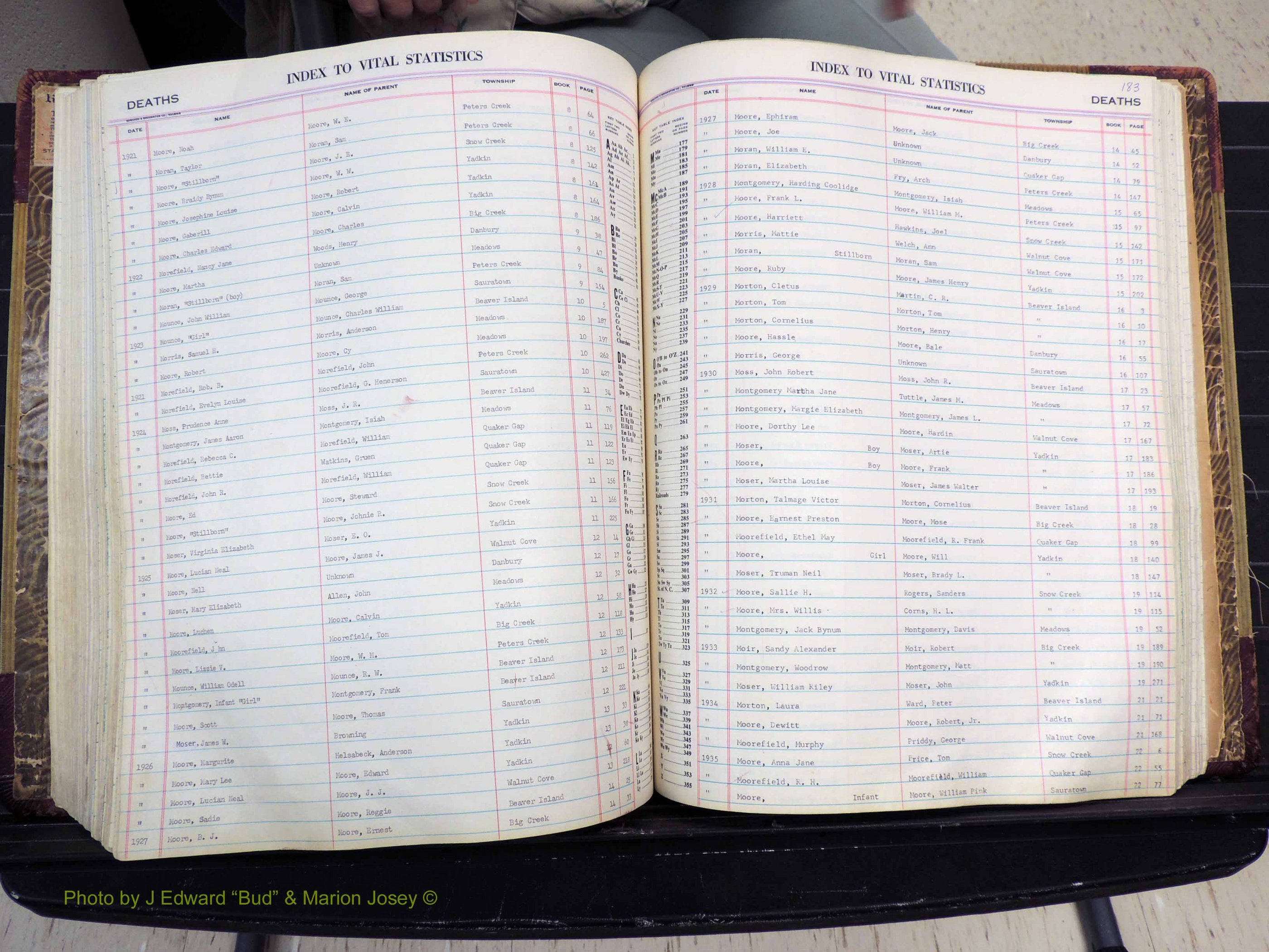 Stokes Co, NC, Deaths, 1913-  (295).JPG
