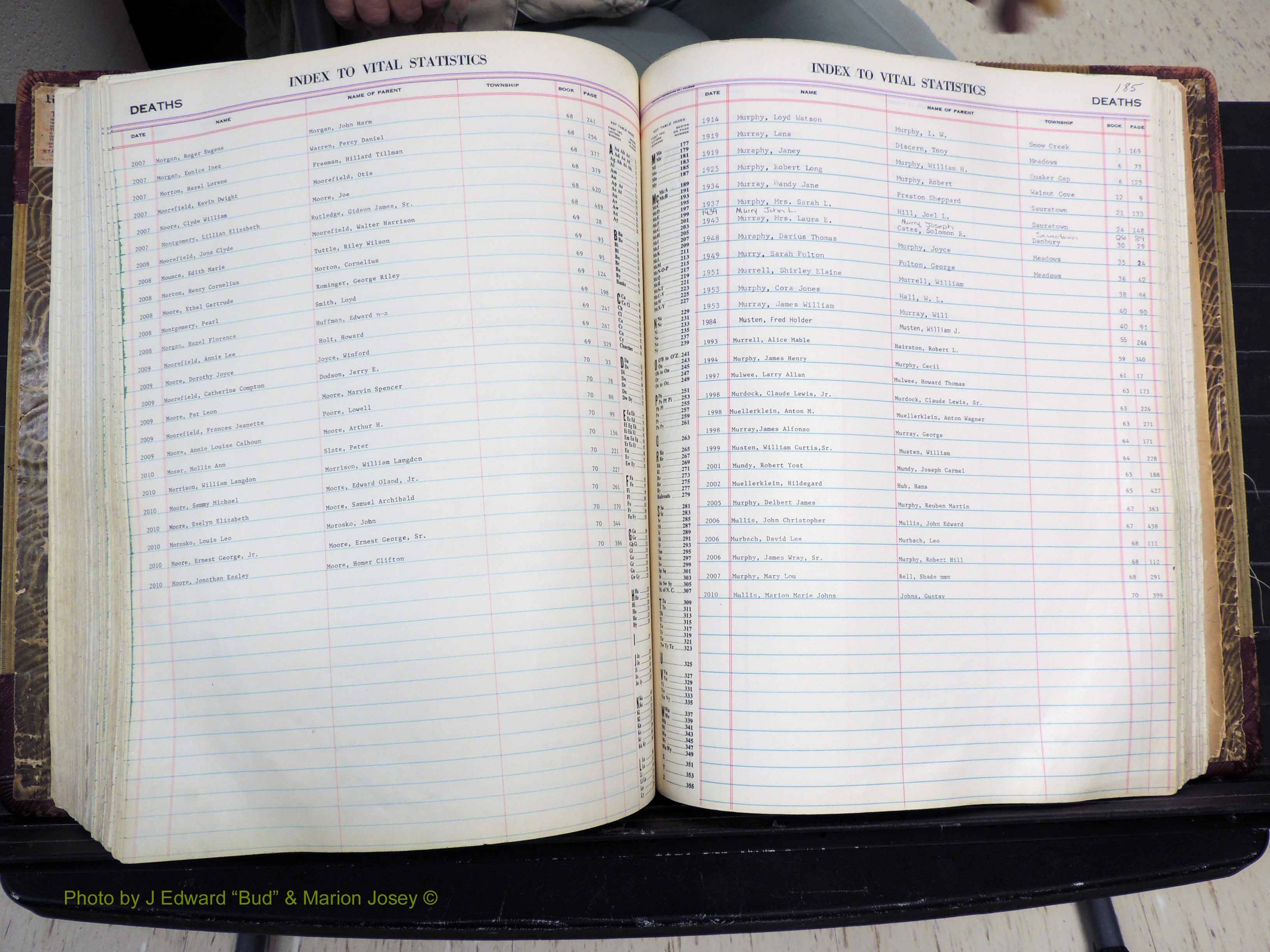 Stokes Co, NC, Deaths, 1913-  (300).JPG