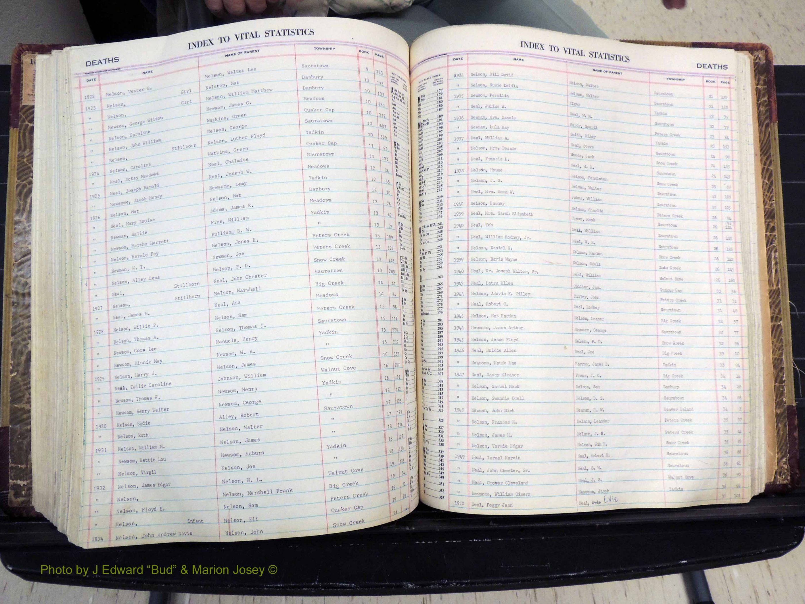 Stokes Co, NC, Deaths, 1913-  (318).JPG