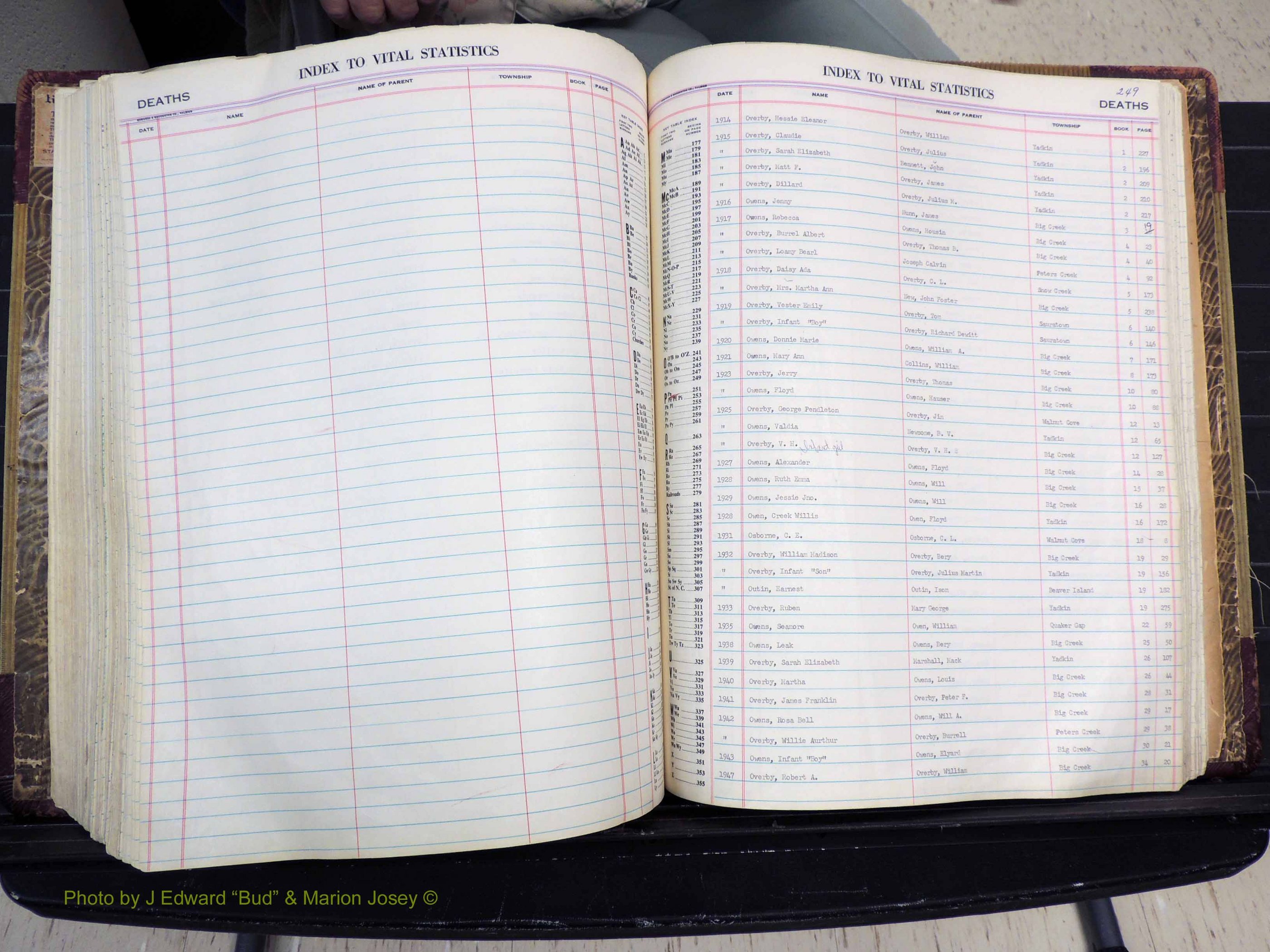 Stokes Co, NC, Deaths, 1913-  (330).JPG