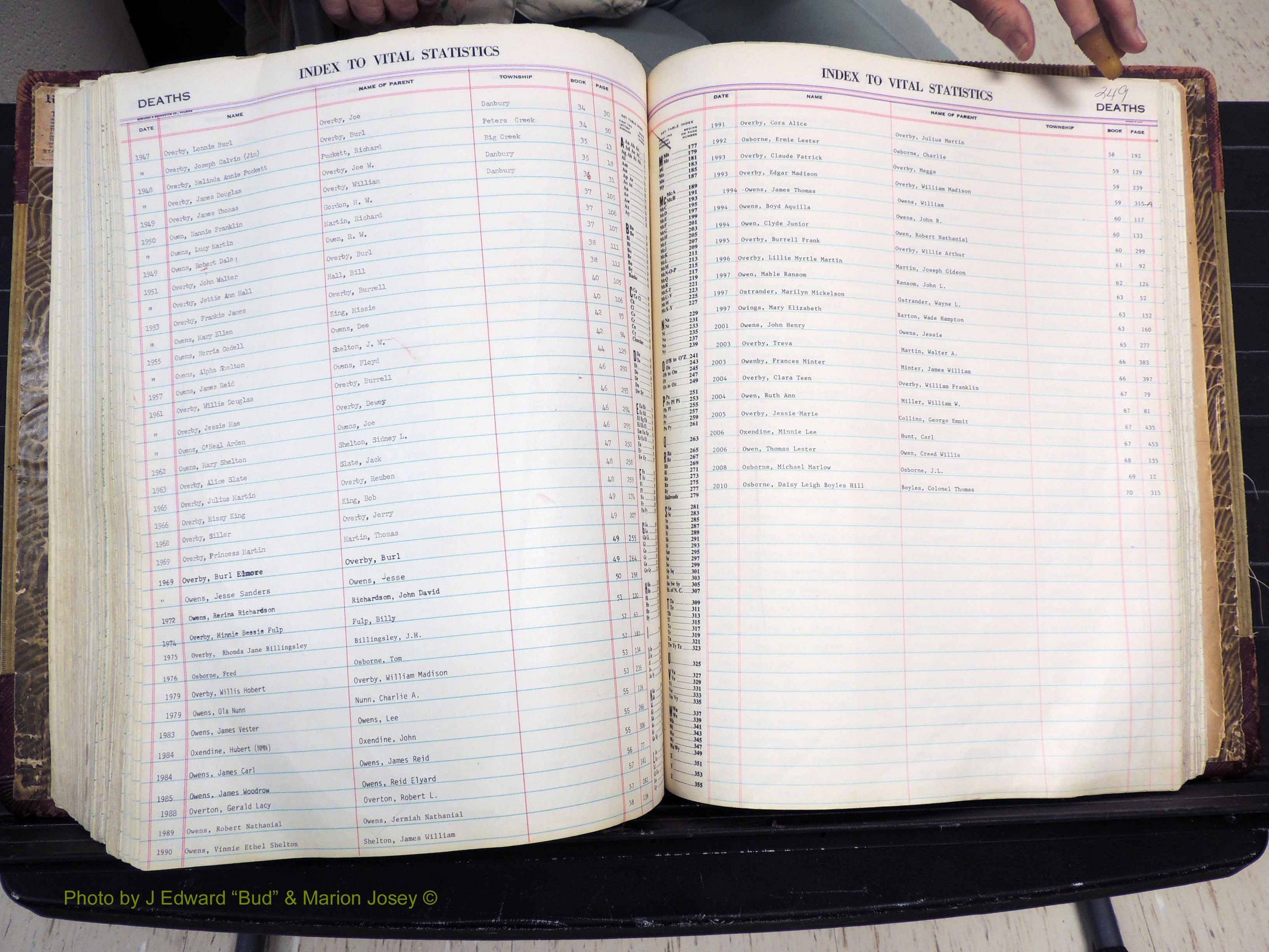 Stokes Co, NC, Deaths, 1913-  (331).JPG
