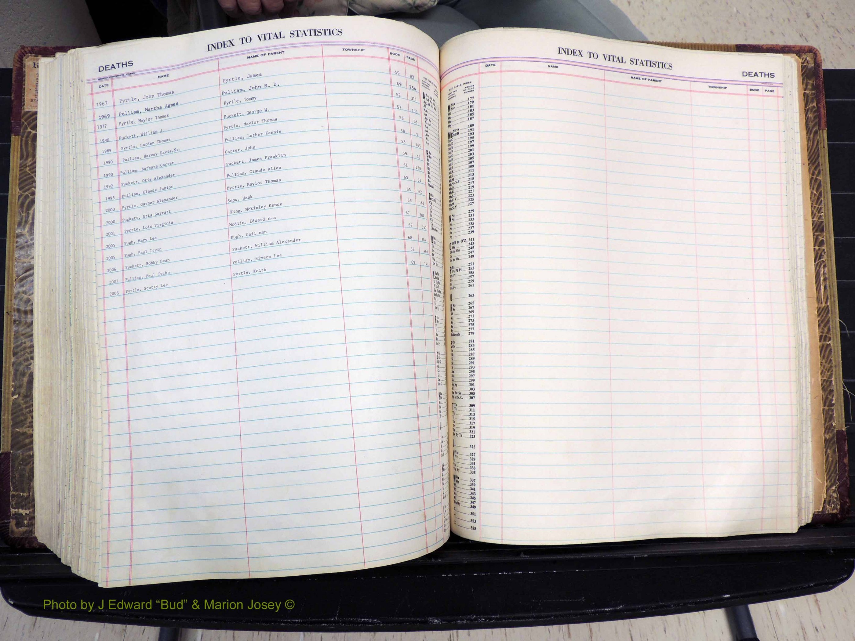 Stokes Co, NC, Deaths, 1913-  (343).JPG