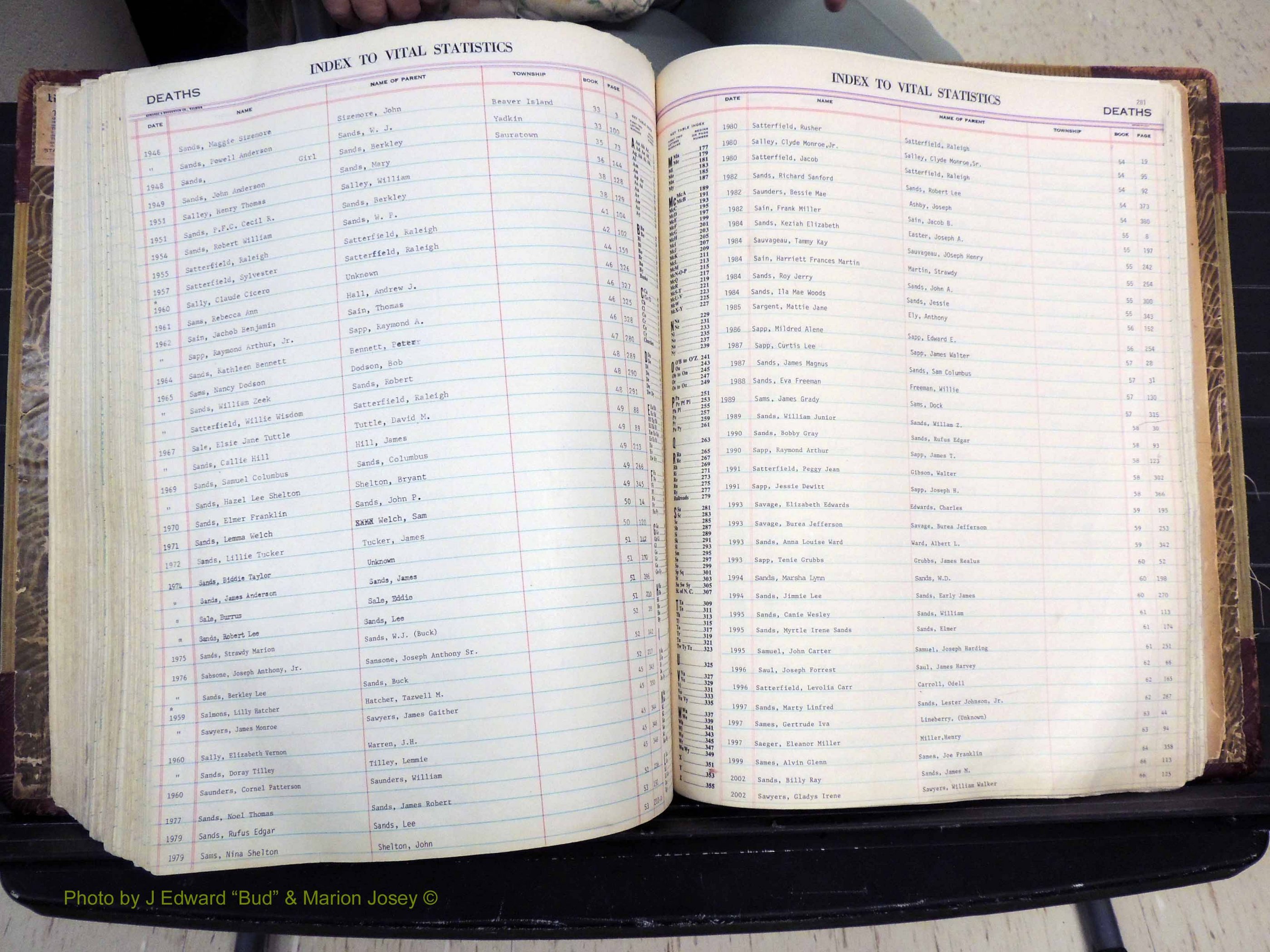 Stokes Co, NC, Deaths, 1913-  (358).JPG