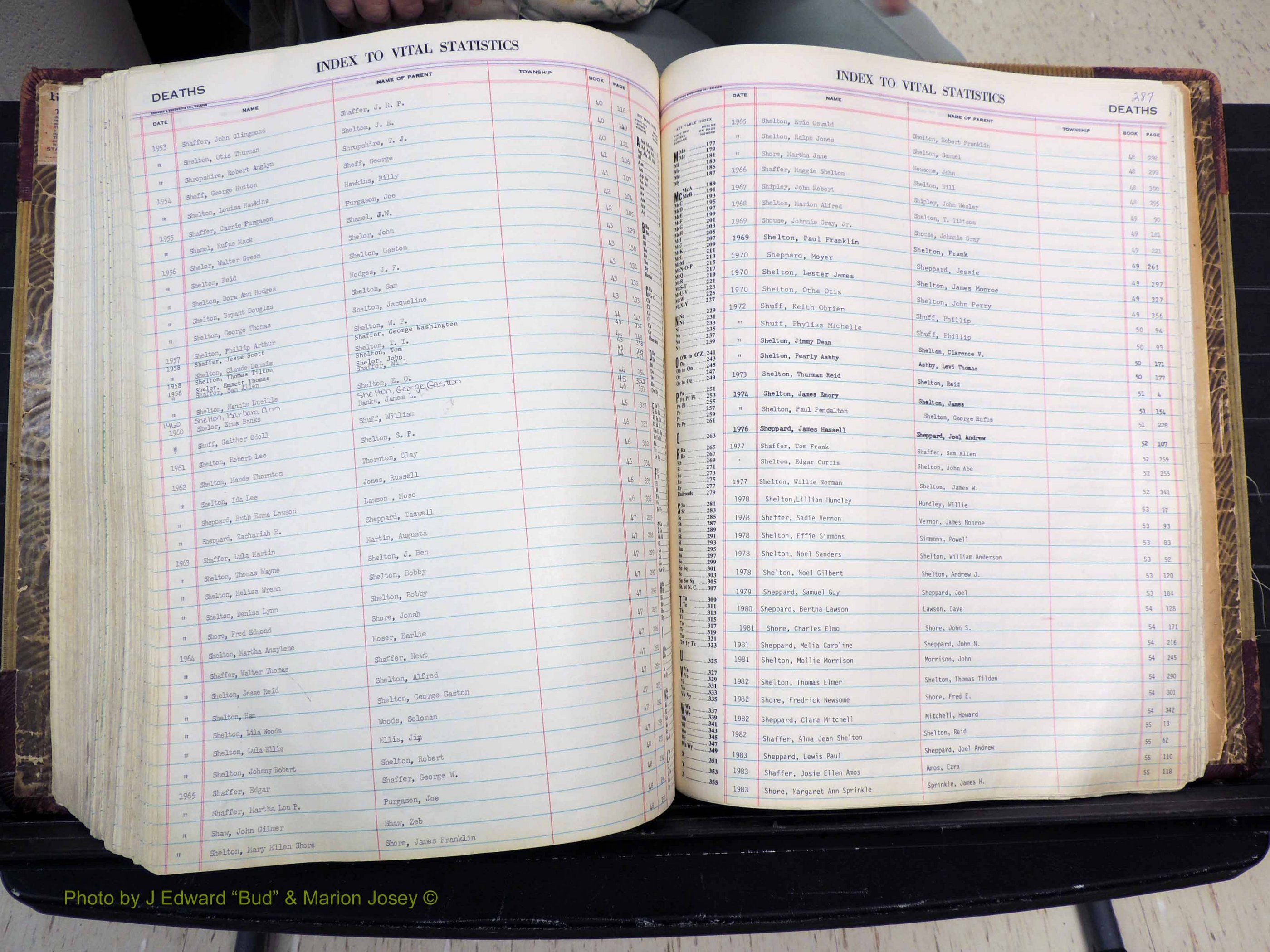 Stokes Co, NC, Deaths, 1913-  (364).JPG