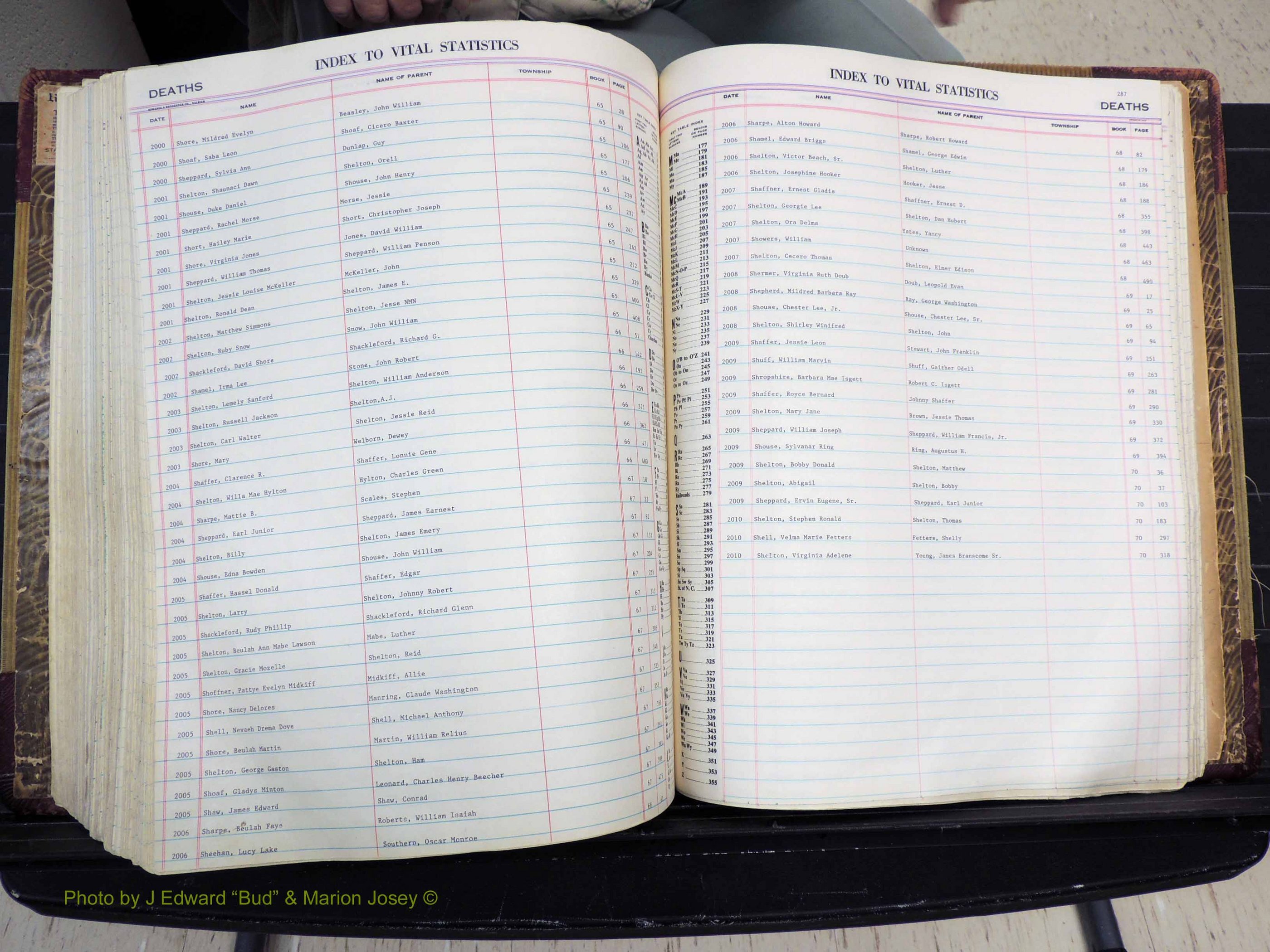 Stokes Co, NC, Deaths, 1913-  (366).JPG