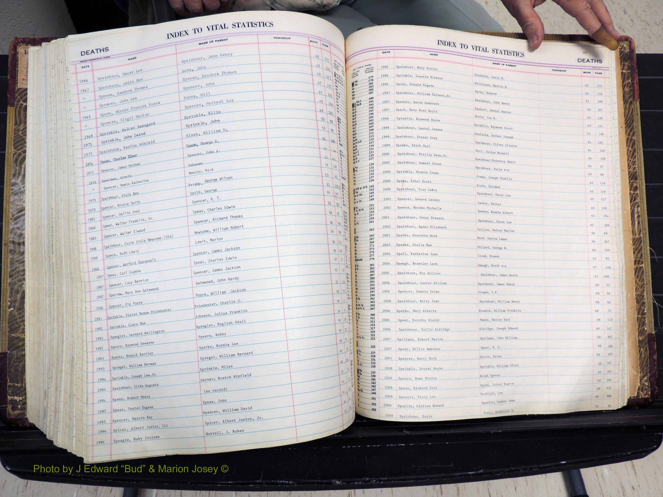 Stokes Co, NC, Deaths, 1913-  (385).JPG