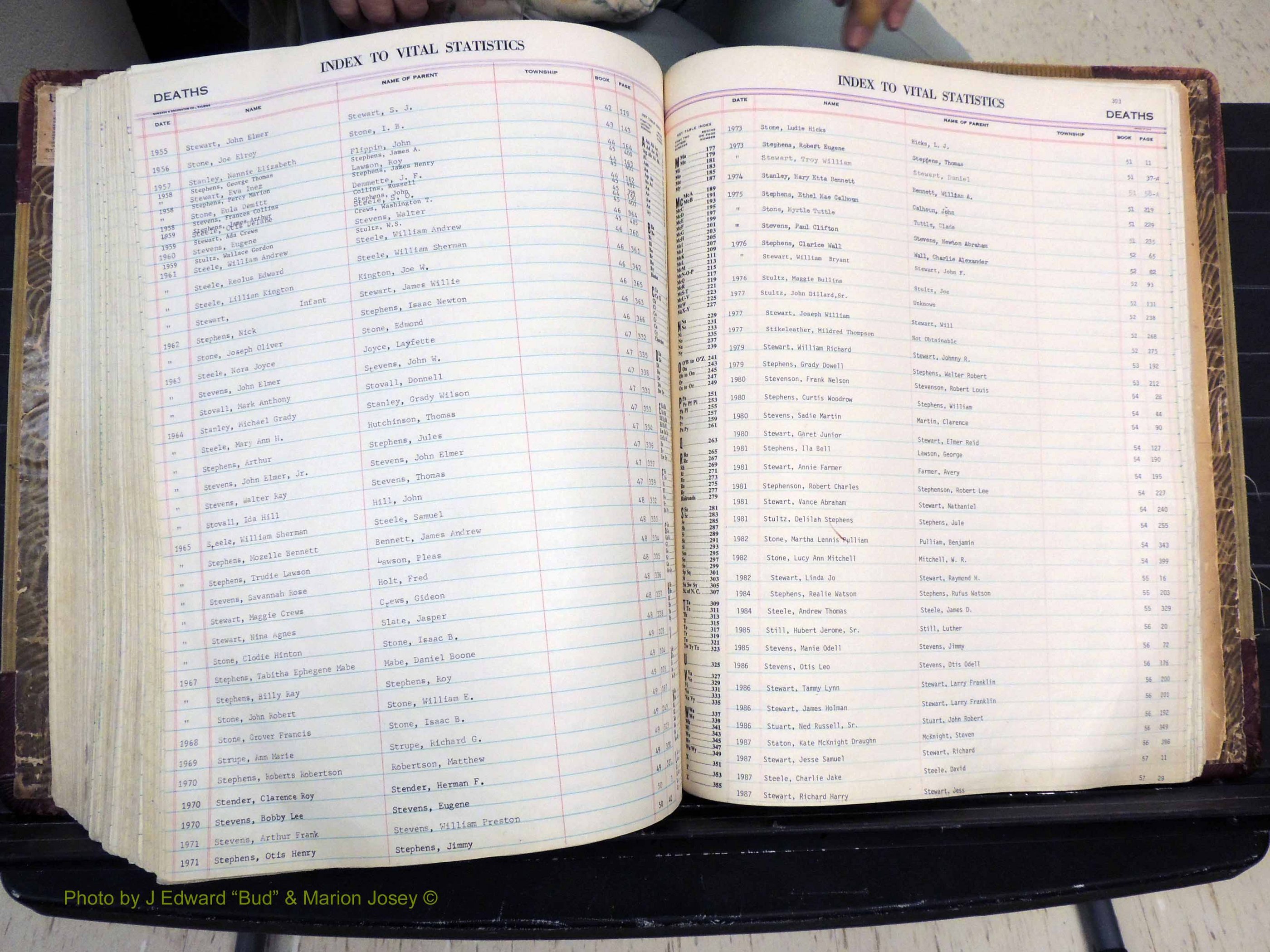 Stokes Co, NC, Deaths, 1913-  (388).JPG