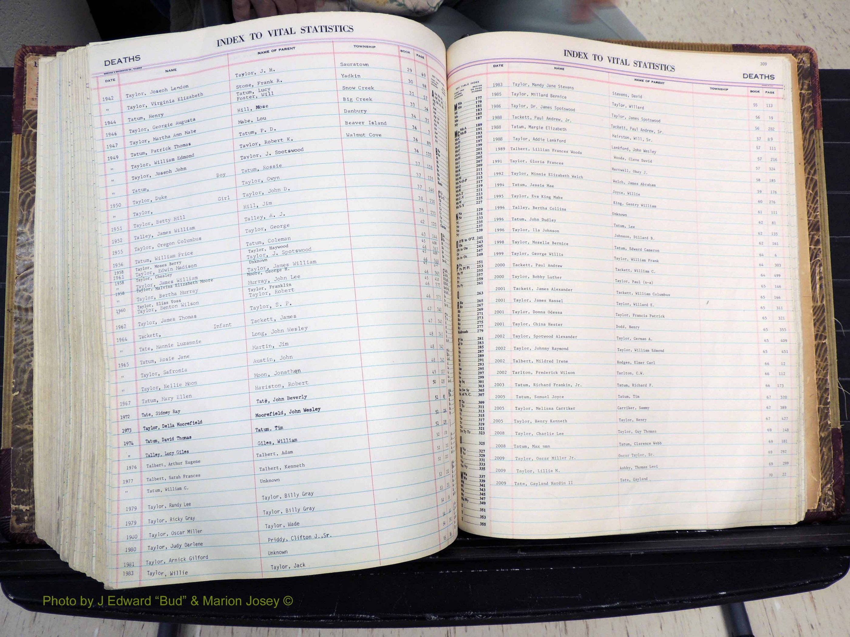 Stokes Co, NC, Deaths, 1913-  (392).JPG