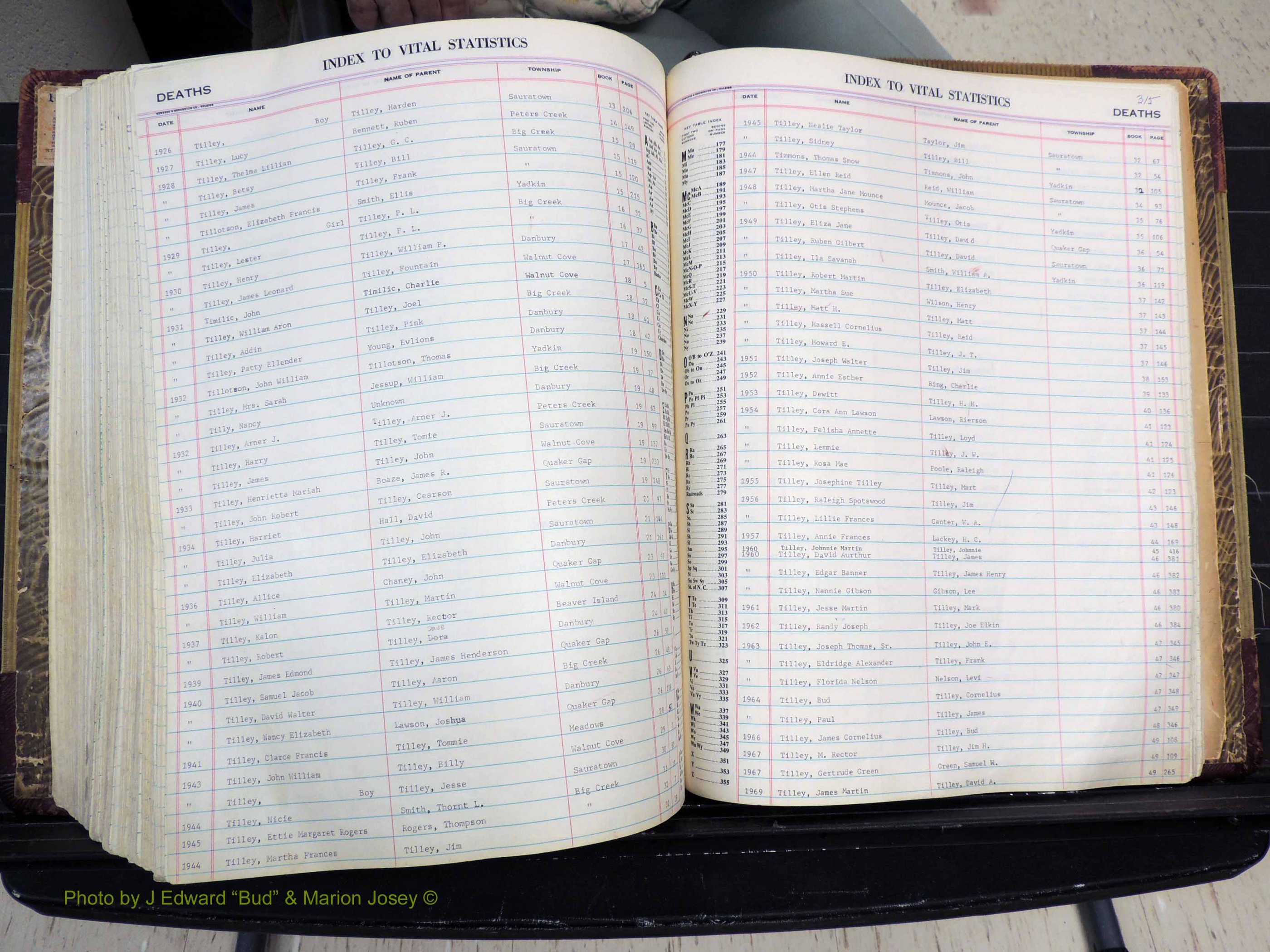 Stokes Co, NC, Deaths, 1913-  (397).JPG