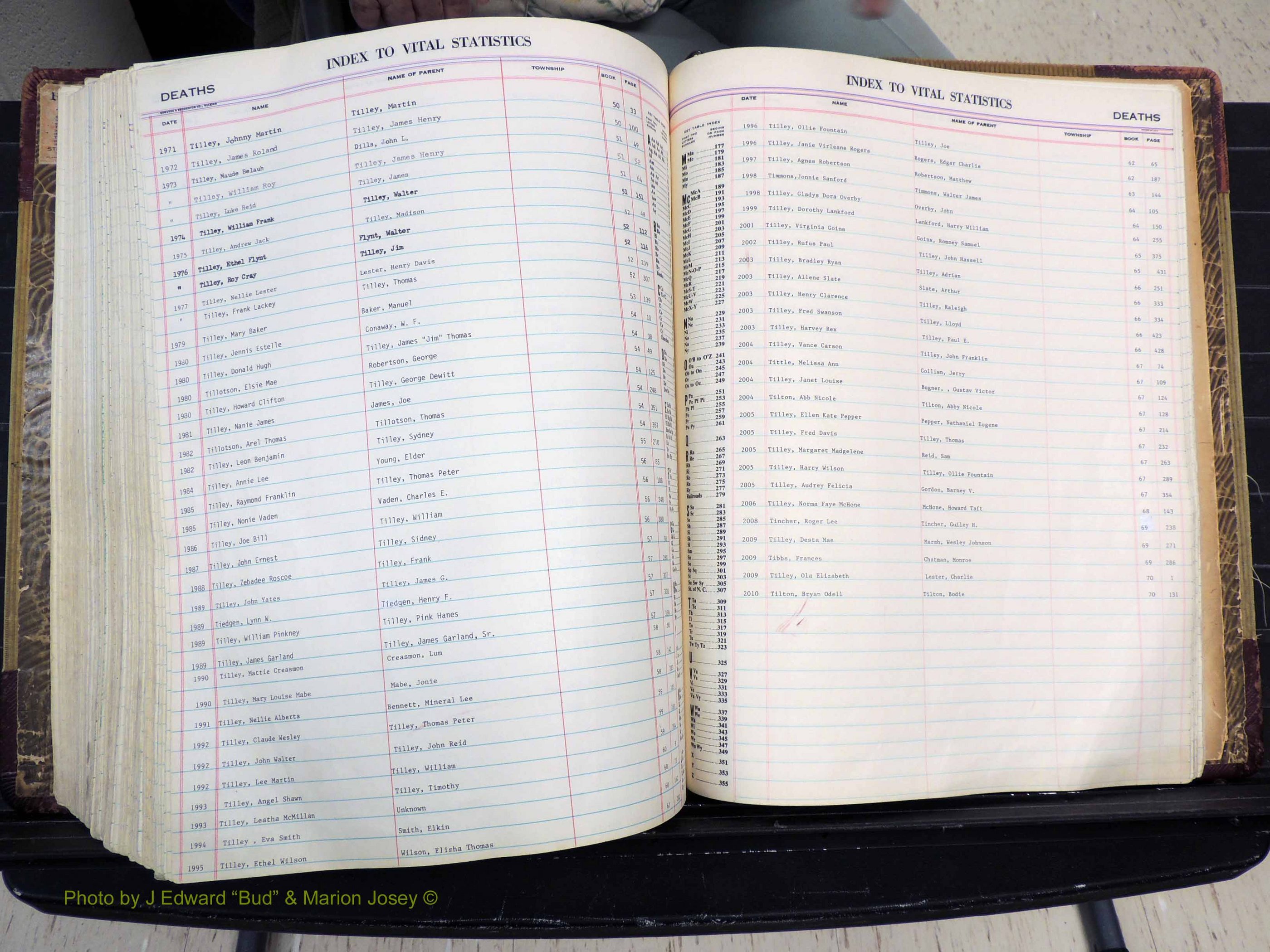 Stokes Co, NC, Deaths, 1913-  (398).JPG
