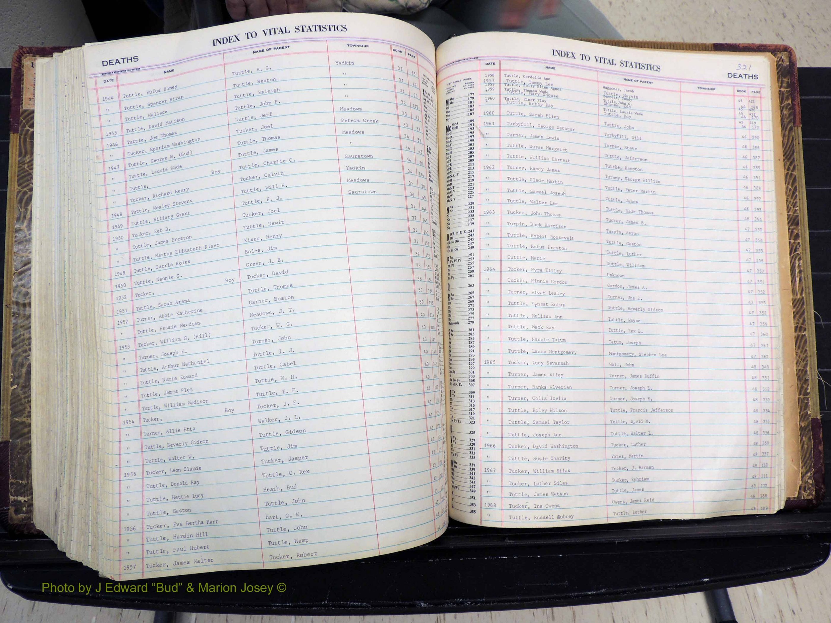 Stokes Co, NC, Deaths, 1913-  (403).JPG