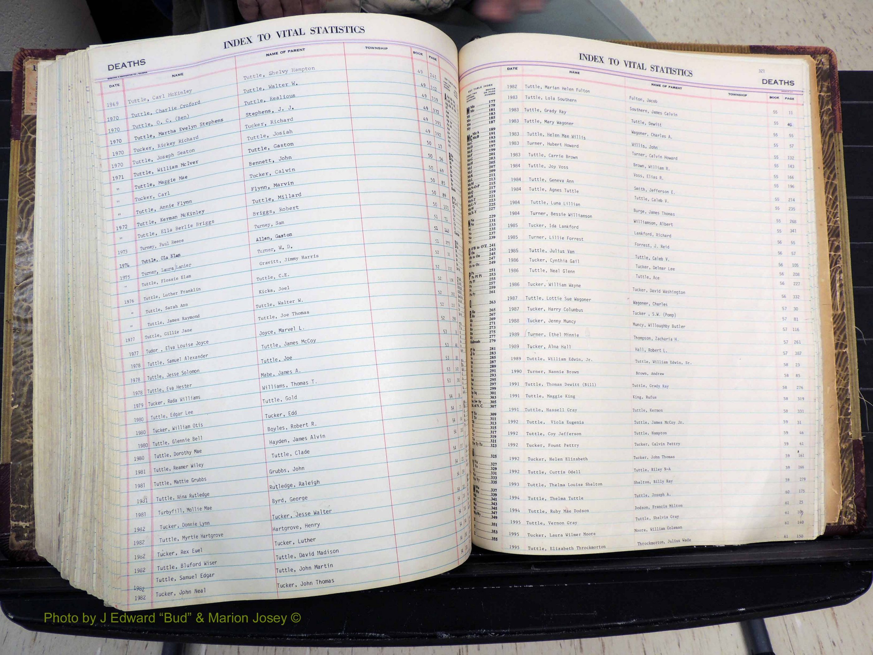 Stokes Co, NC, Deaths, 1913-  (404).JPG