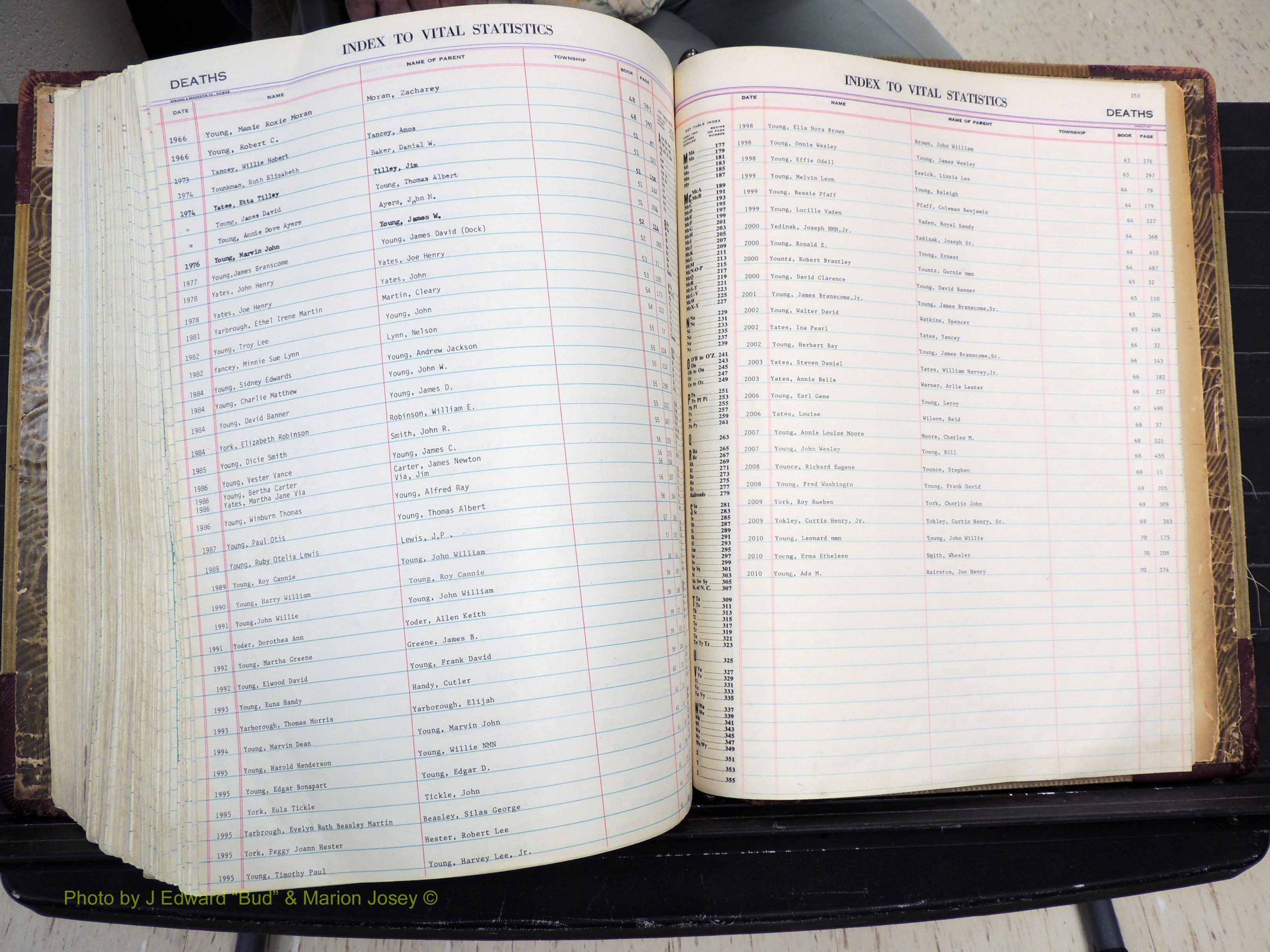 Stokes Co, NC, Deaths, 1913-  (435).JPG