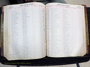 Stokes Co, NC, Deaths, 1913-  (282).JPG