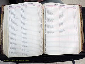 Stokes Co, NC, Deaths, 1913-  (288).JPG