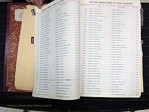 Stokes Co, NC, Delayed Births (108).JPG