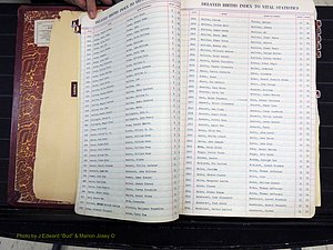 Stokes Co, NC, Delayed Births (111).JPG