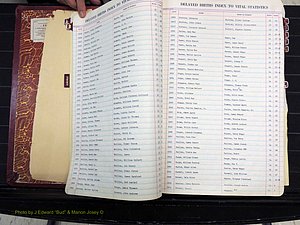 Stokes Co, NC, Delayed Births (112).JPG