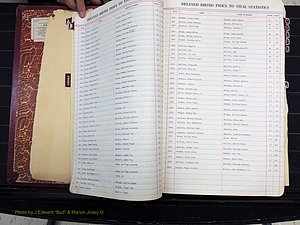 Stokes Co, NC, Delayed Births (113).JPG